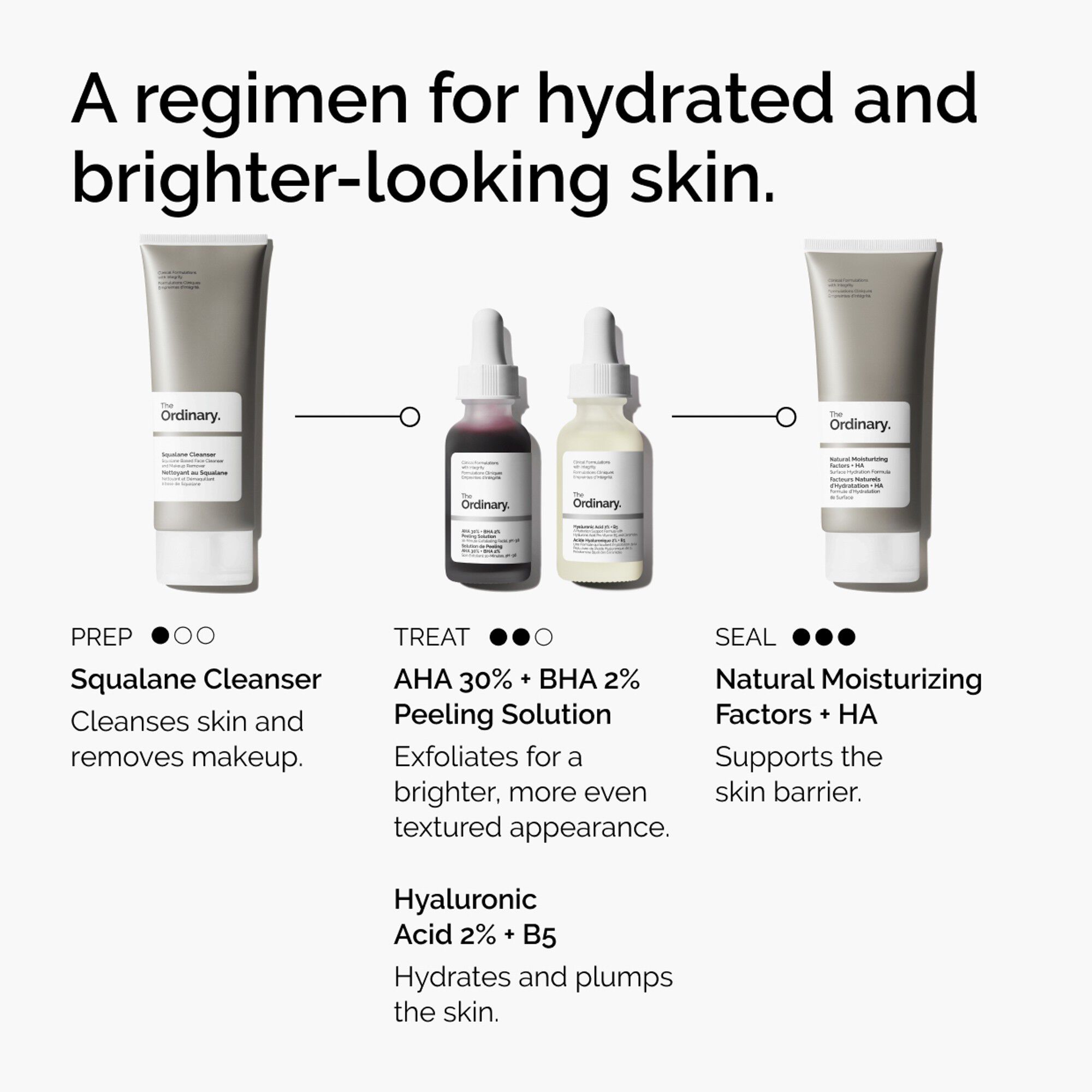 AHA 30% + BHA 2% Peeling Solution