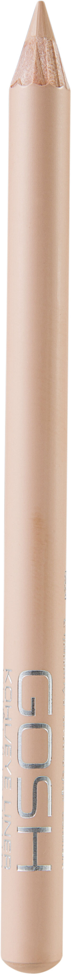 Kohl Eye Liner