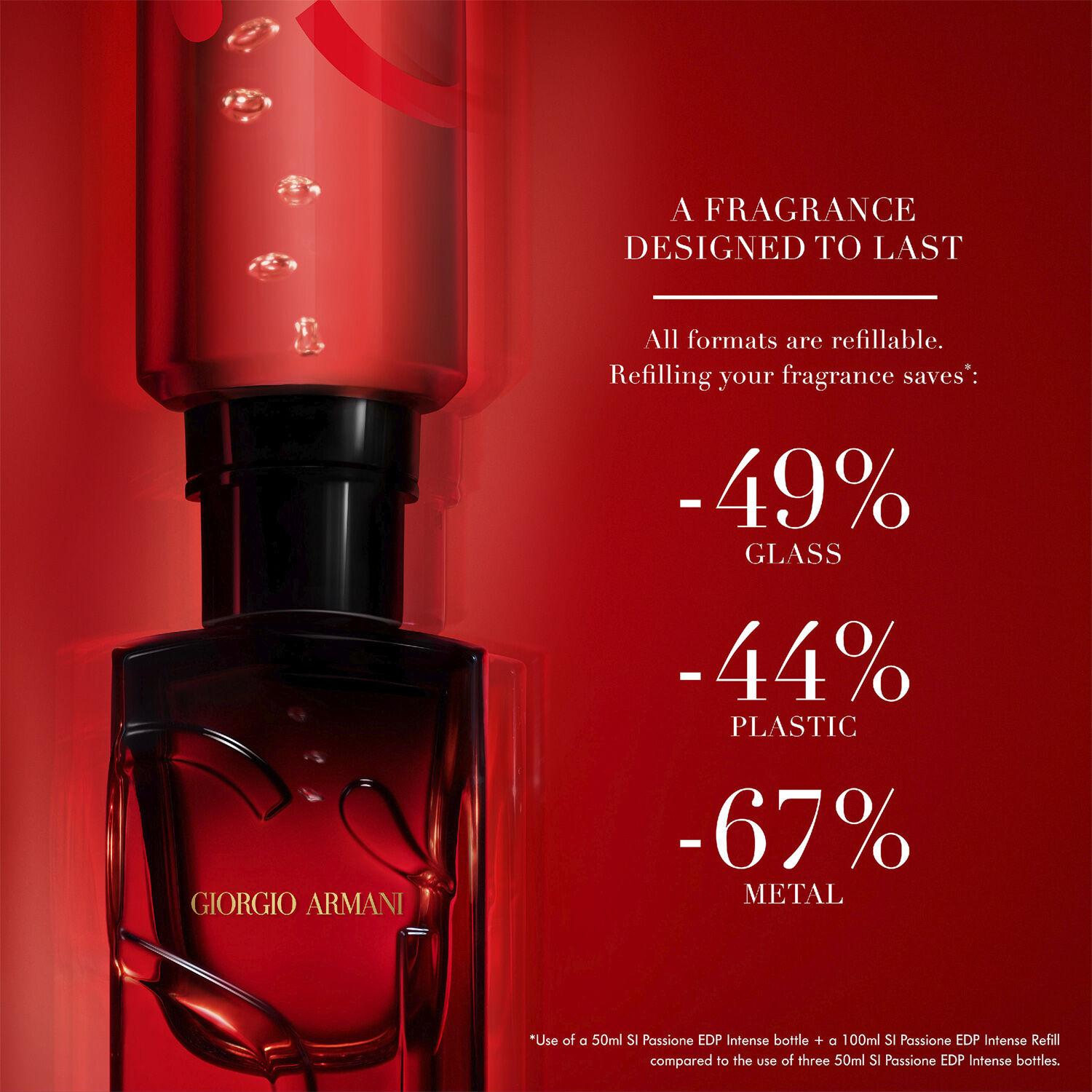 S&Igrave; PASSIONE Eau De Parfume Intense Refill