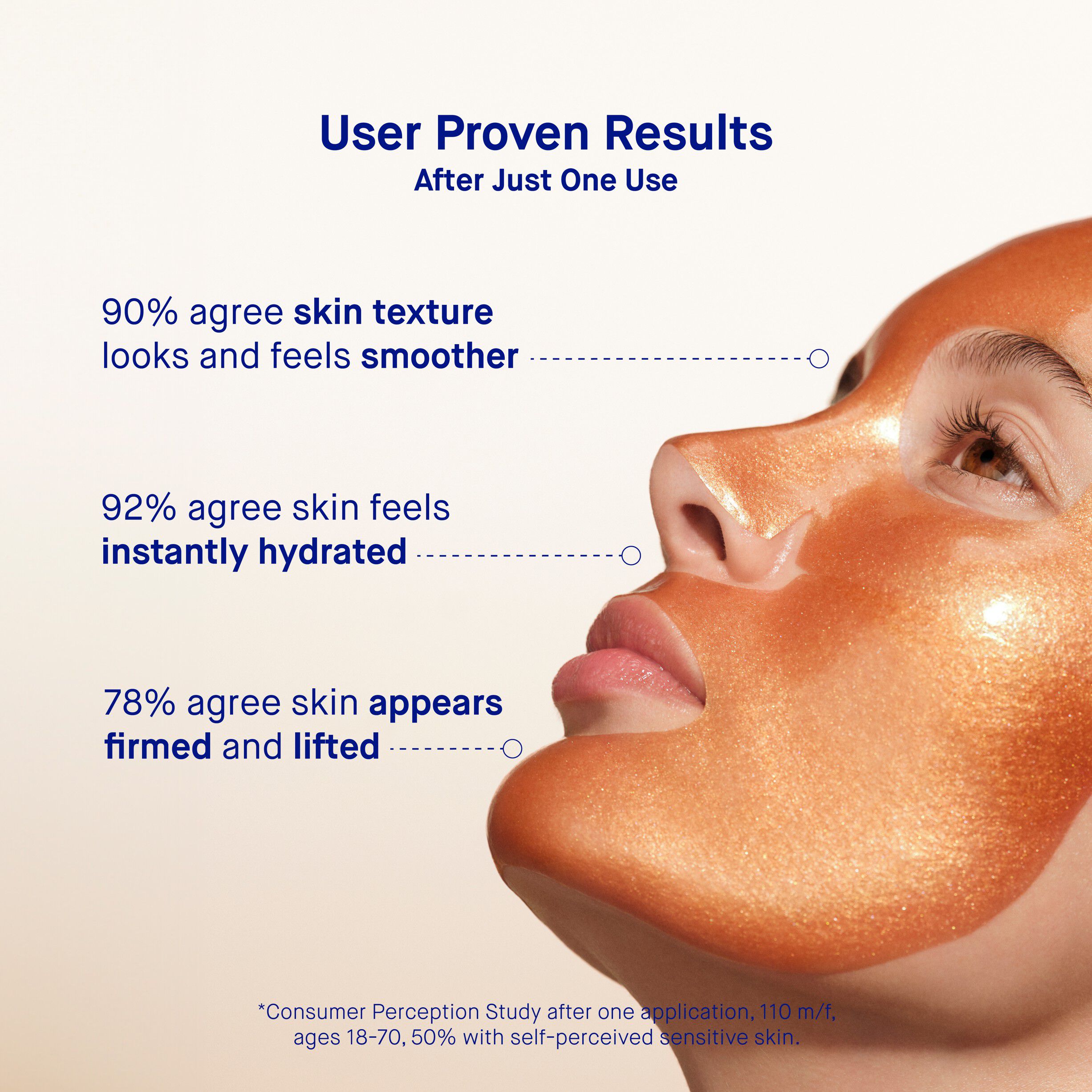 The Hydrogel Facemask