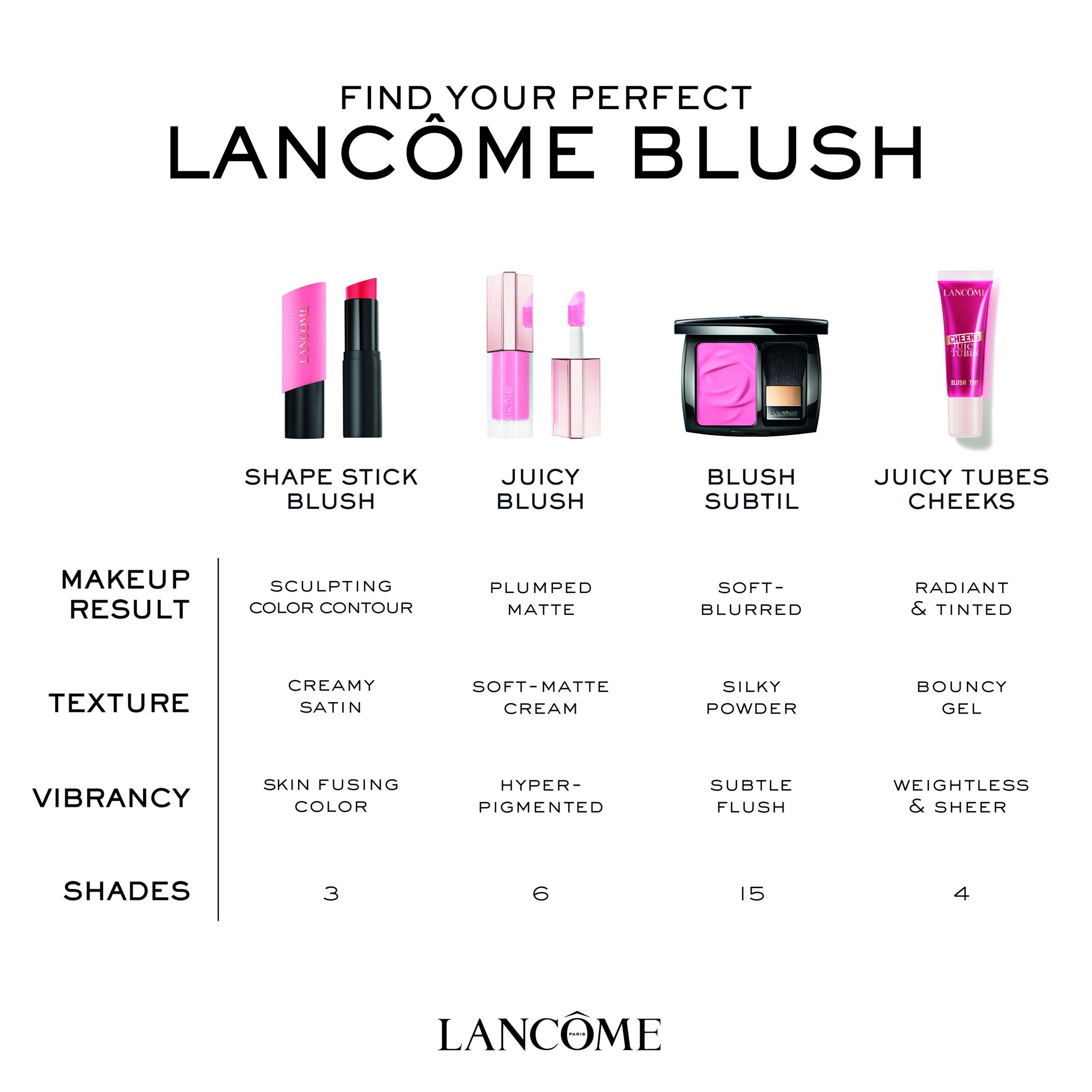 LCM TIU STICK BLUSH PINK 01