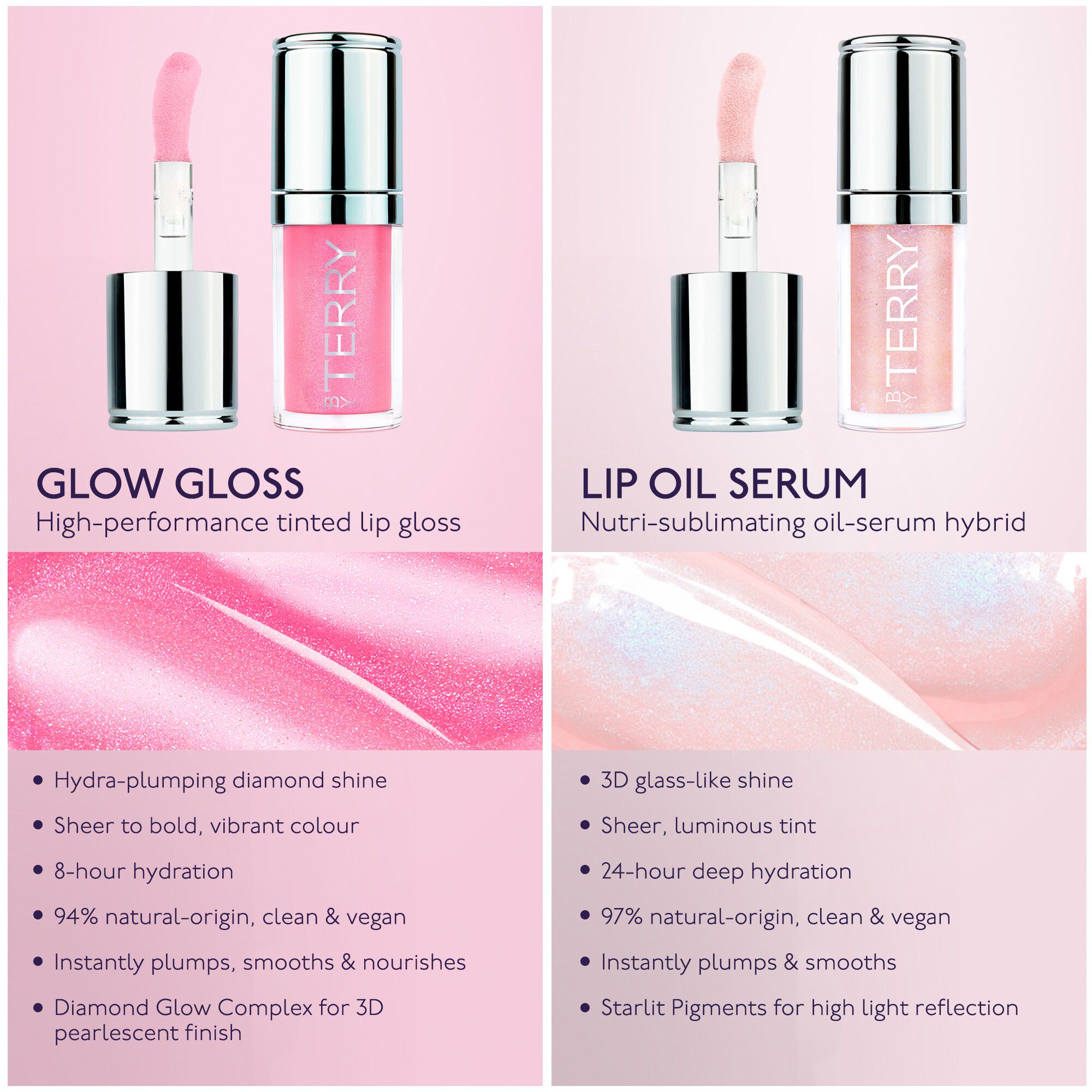 Baume de Rose Glow Gloss N2 Pink Po