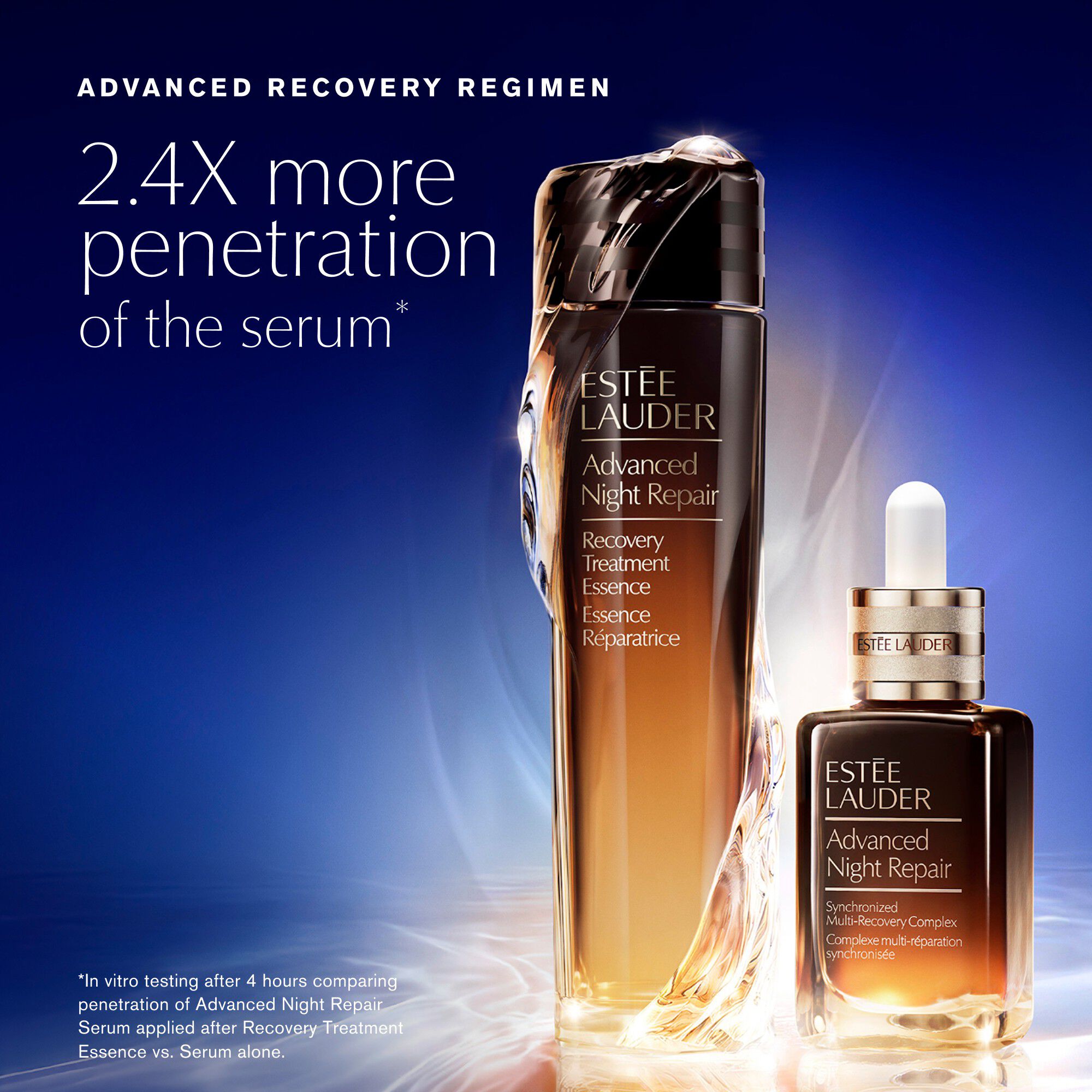 Advanced Night Repair Recovery Treatment Essence