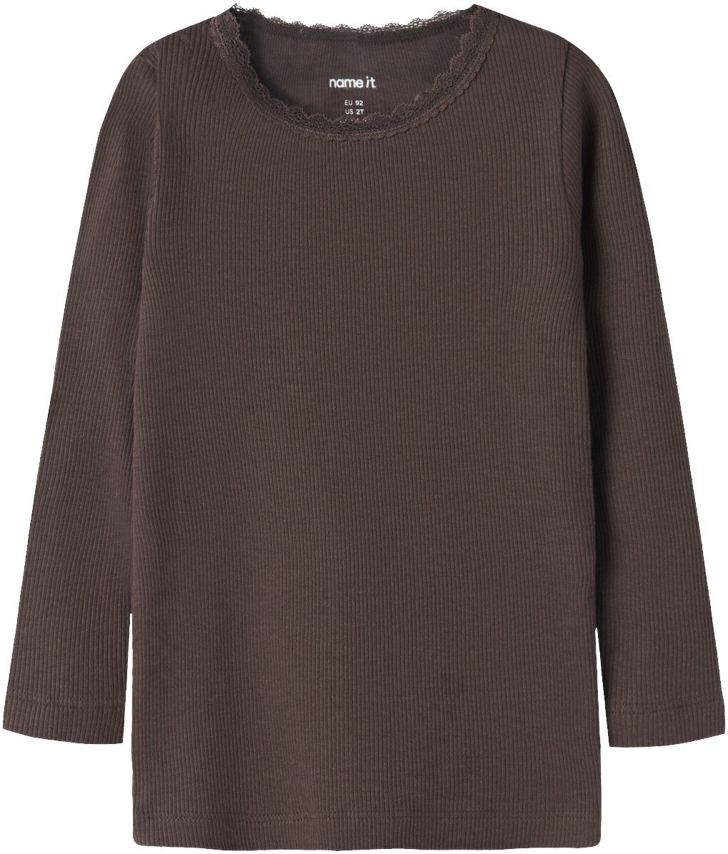 NMFKAB LS TOP NOOS
