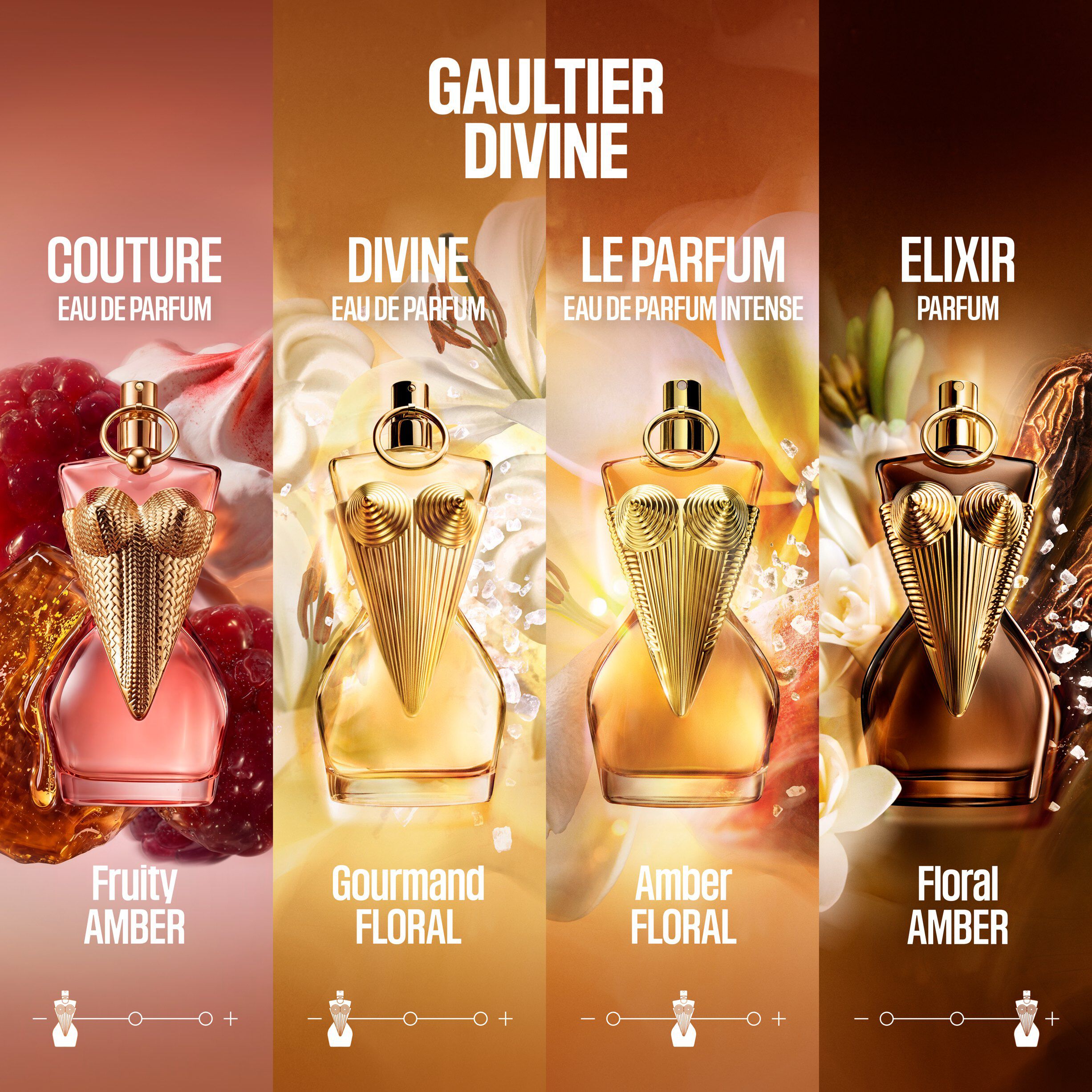 Gaultier Divine Couture Eau de Parfum 30 ml