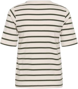 RatanaPW TShirt