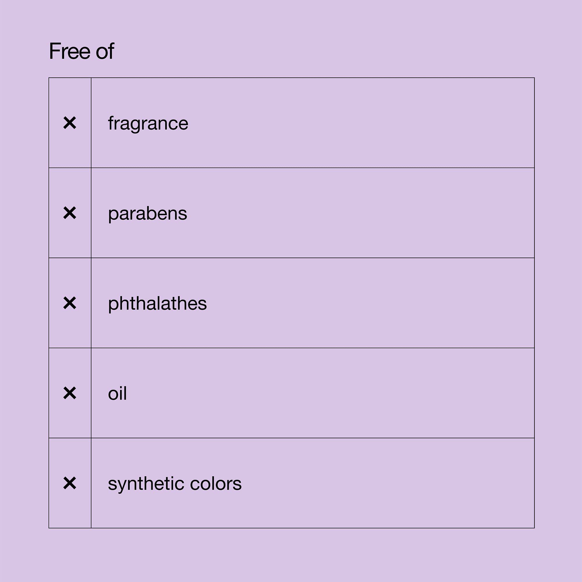 Smart Clinical Repair Wrinkle Cream