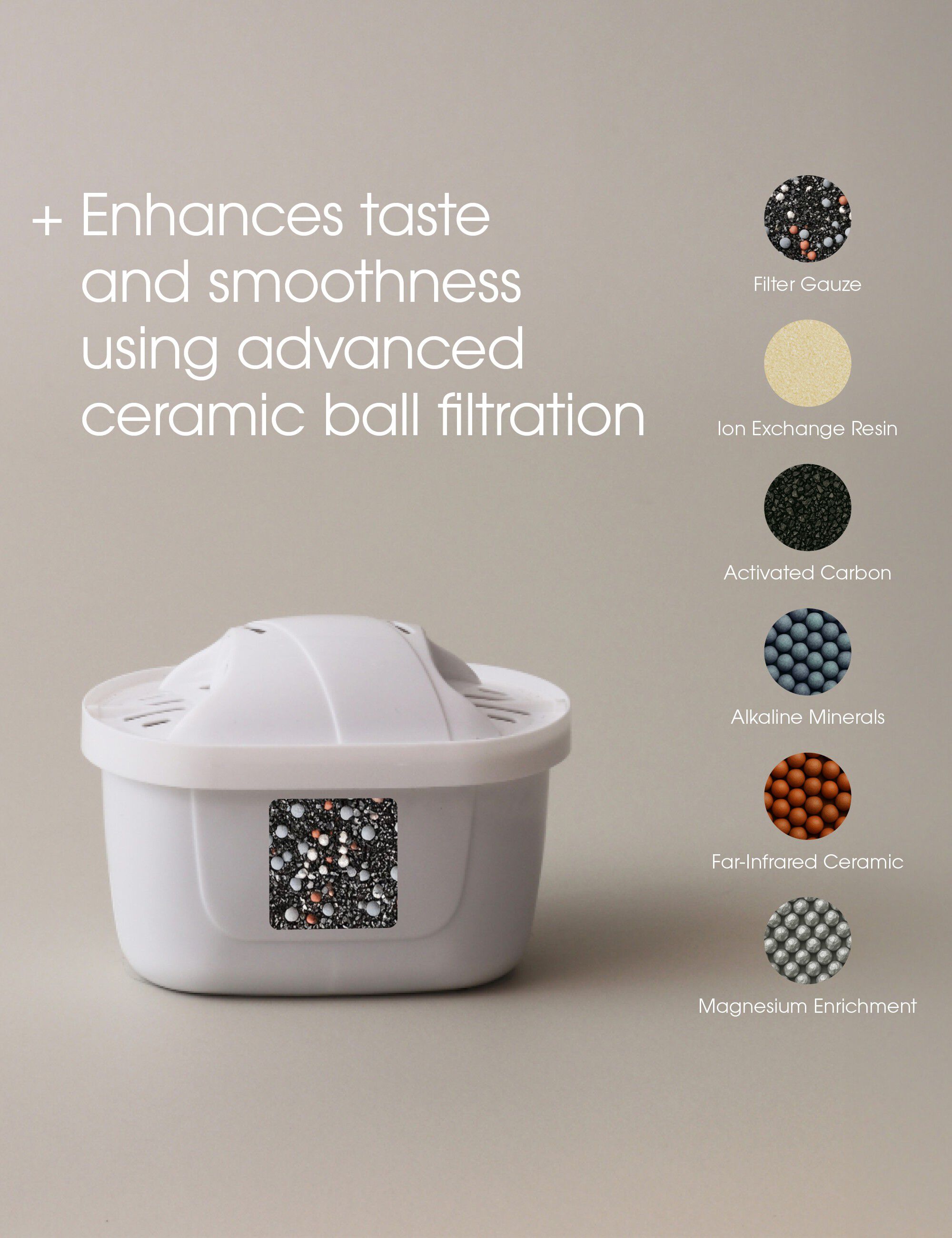 Stelton Magnesium+ vattenfilter 3 Stk white