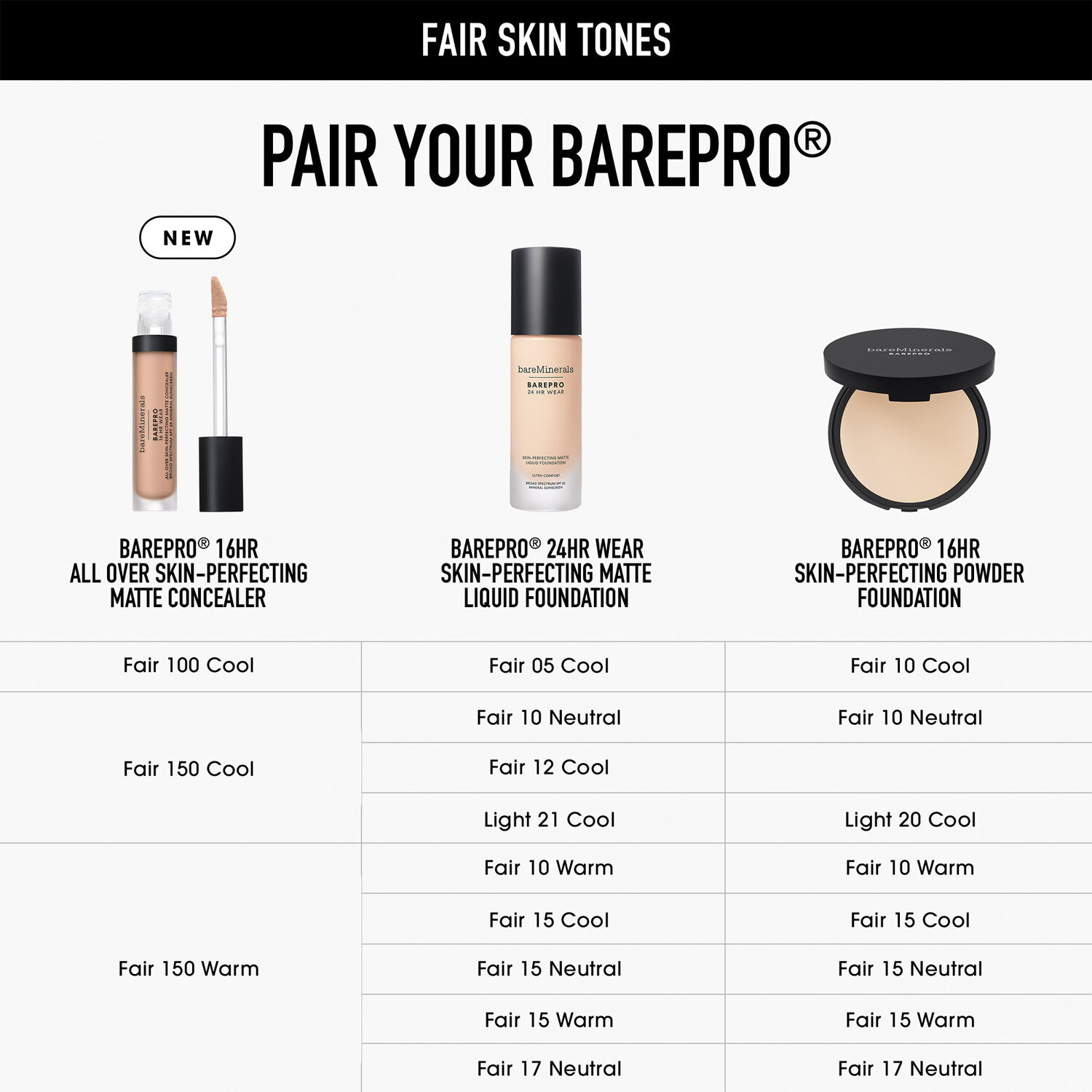 BAREPRO All Over Skin Perfecting Concealer Fair 150 Warm