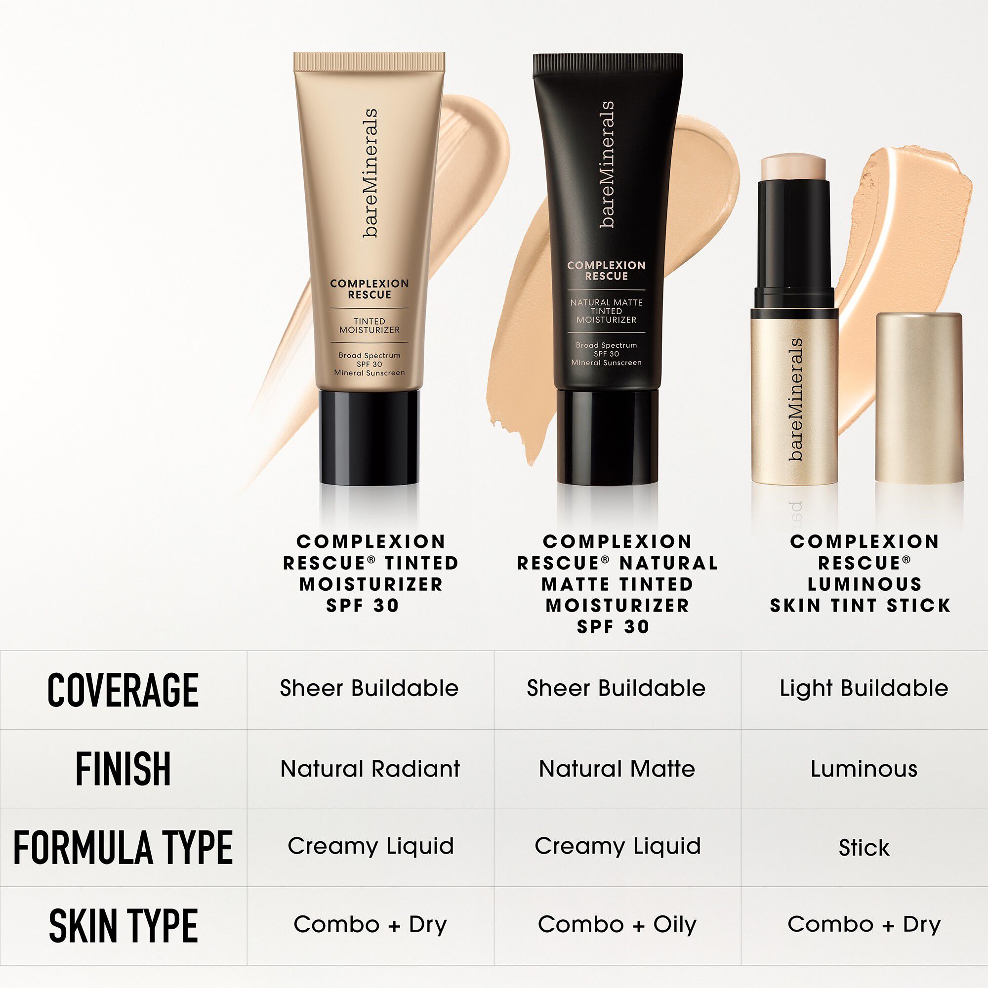 COMPLEXION RESCUE Luminous Skin Tint Stick
