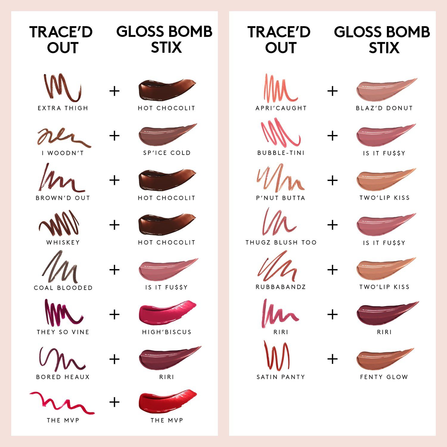 Trace'd Out - L&auml;ppenna