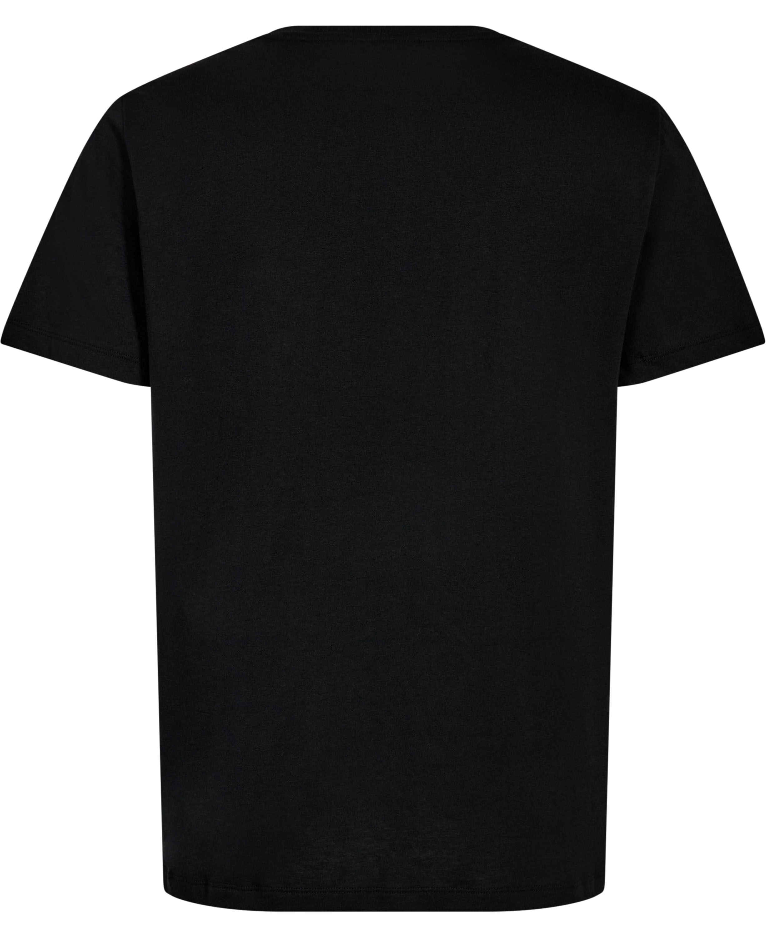 TShirtRN 365
