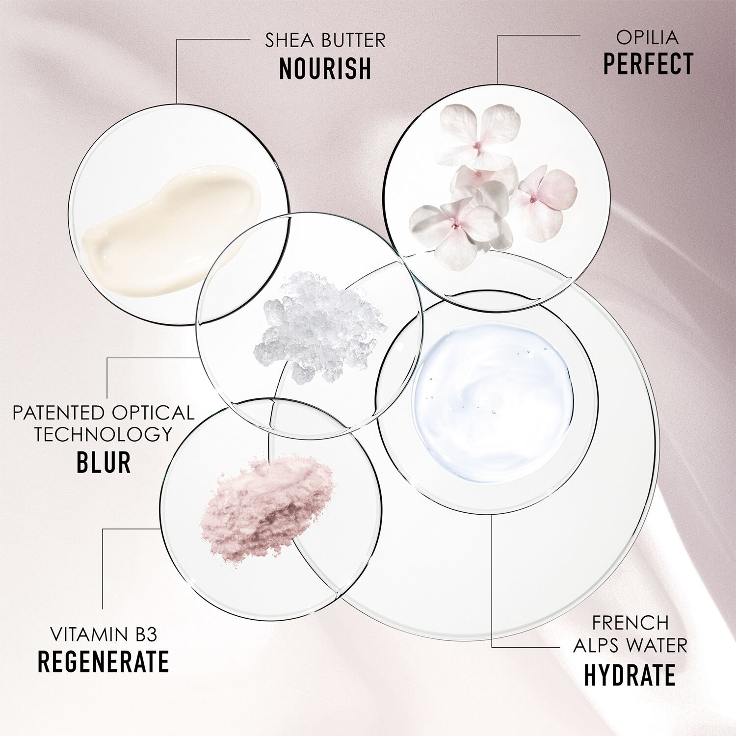 Dreamskin Care & Perfect