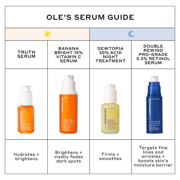 DOUBLE REWIND 0. 3% PRO-GRADE RETINOL SERUM