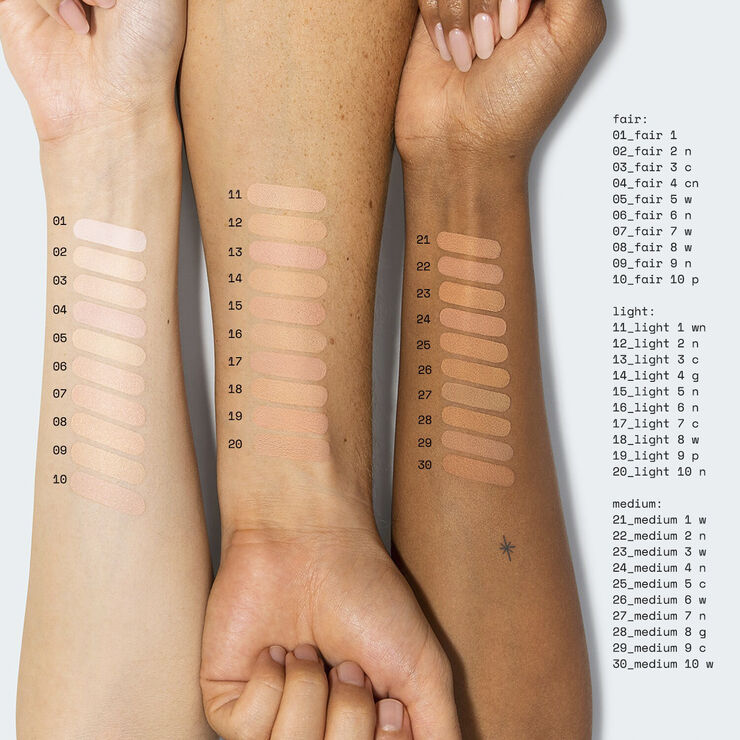 Sweetener Foundation