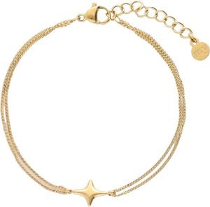 Bracelet gifting polestar