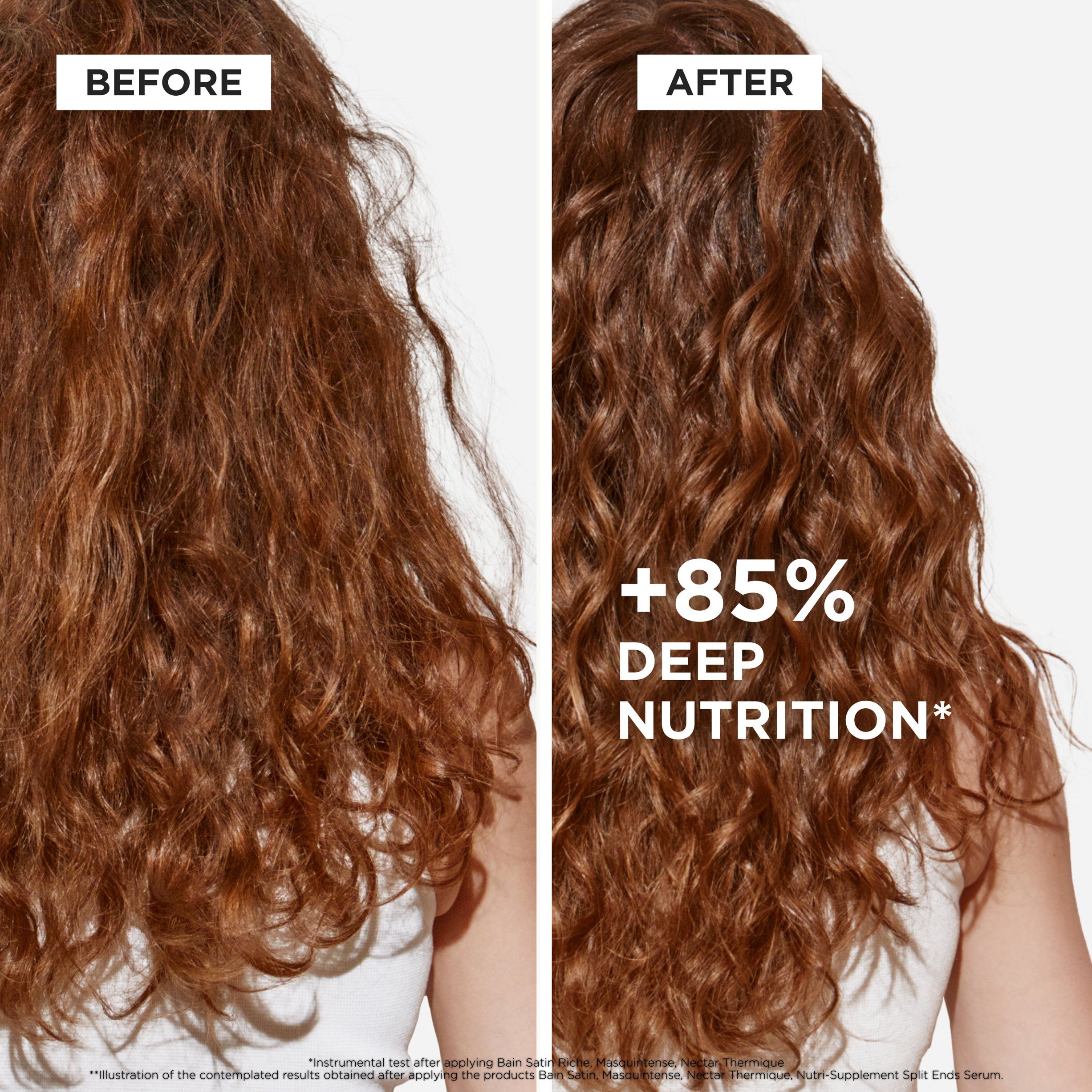 Nutritive Discovery Set for Dry Hair