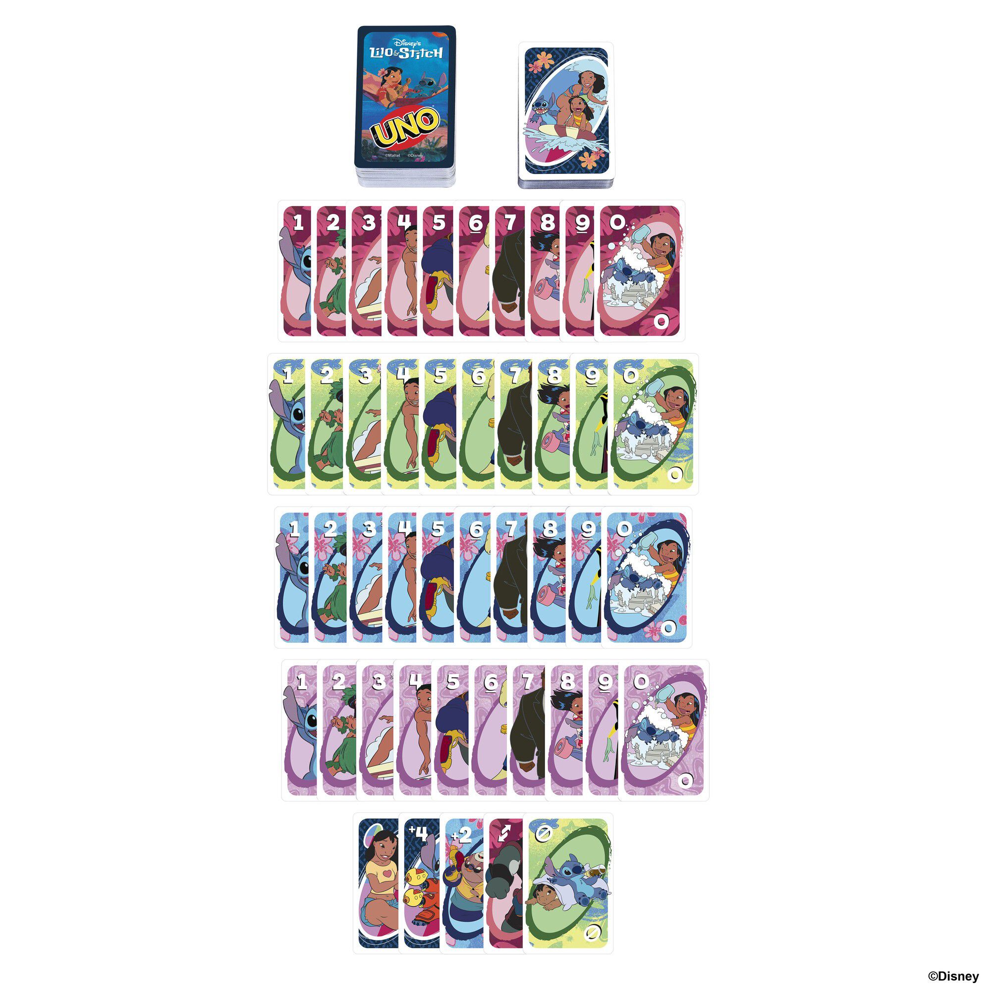 UNO Lilo & Stitch