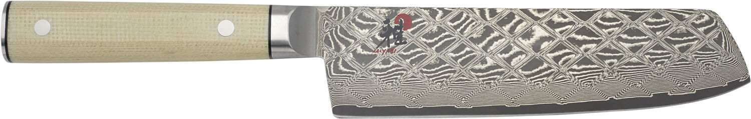 Mikoto Nakiri 180 Fin egg