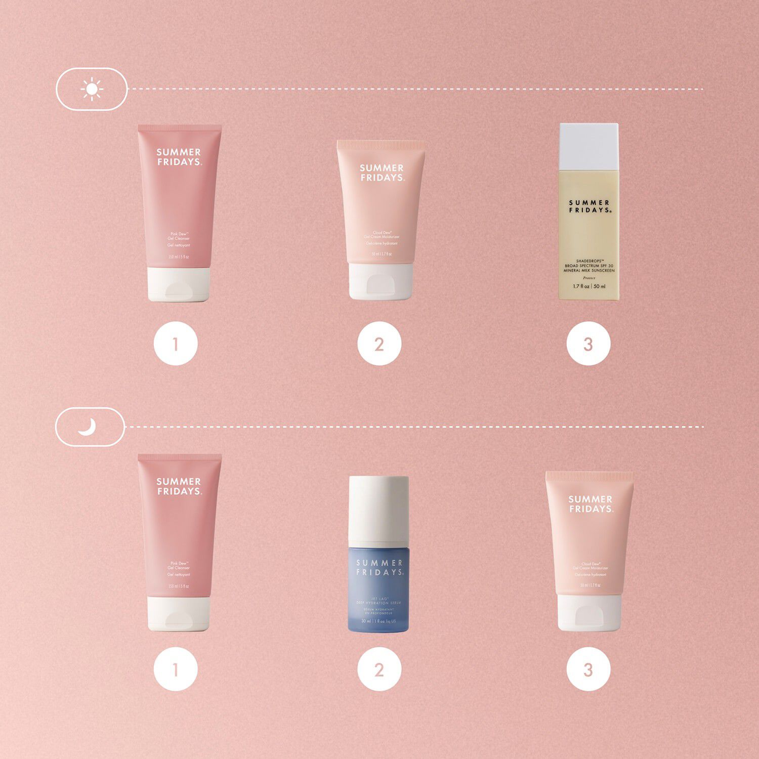 Pink Dew Gel Cleanser - Reng&ouml;ringsgel f&ouml;r ansiktet