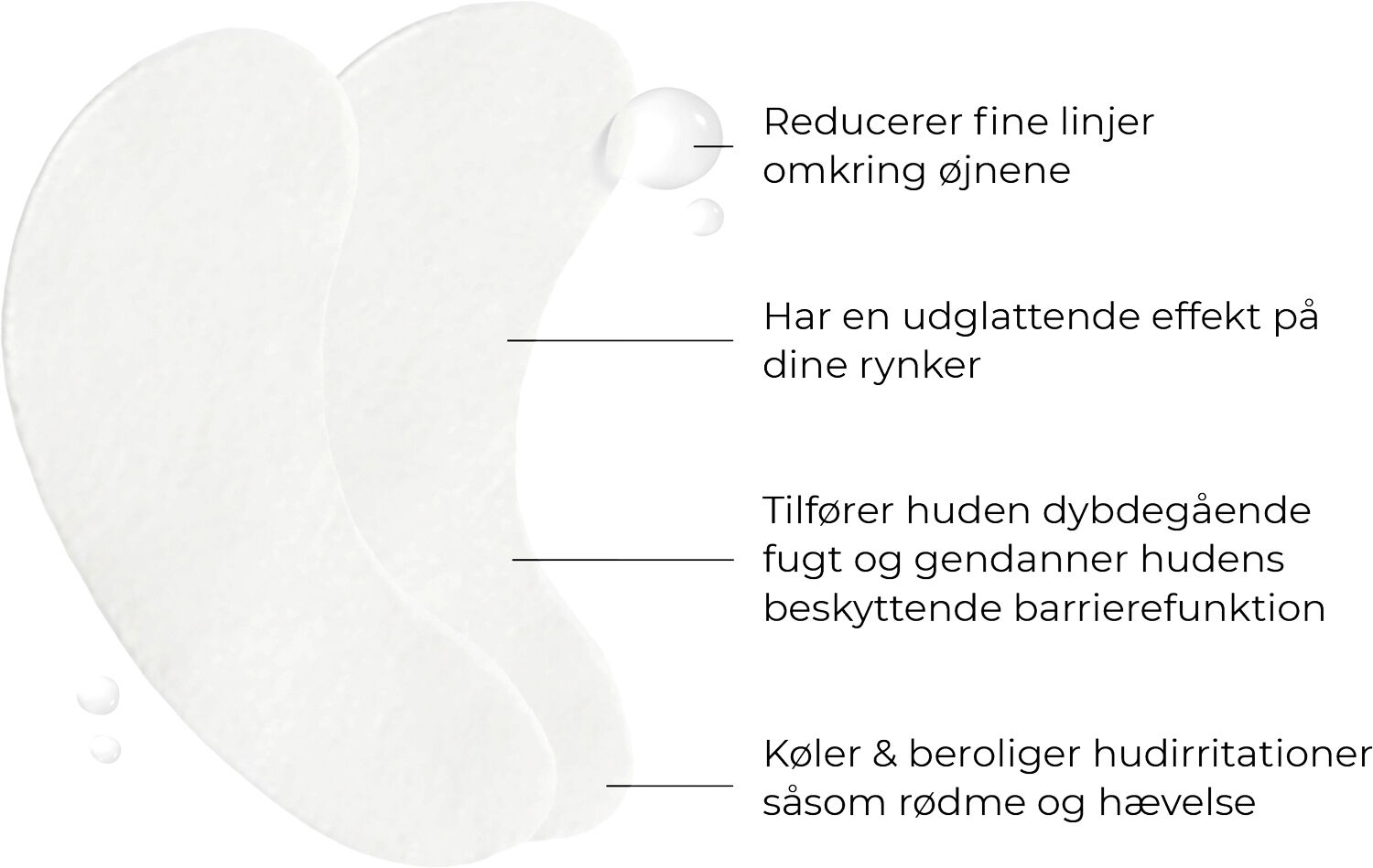 LAVINDE - BOOST - Deep Hydration Eye Mask (2 treatments)