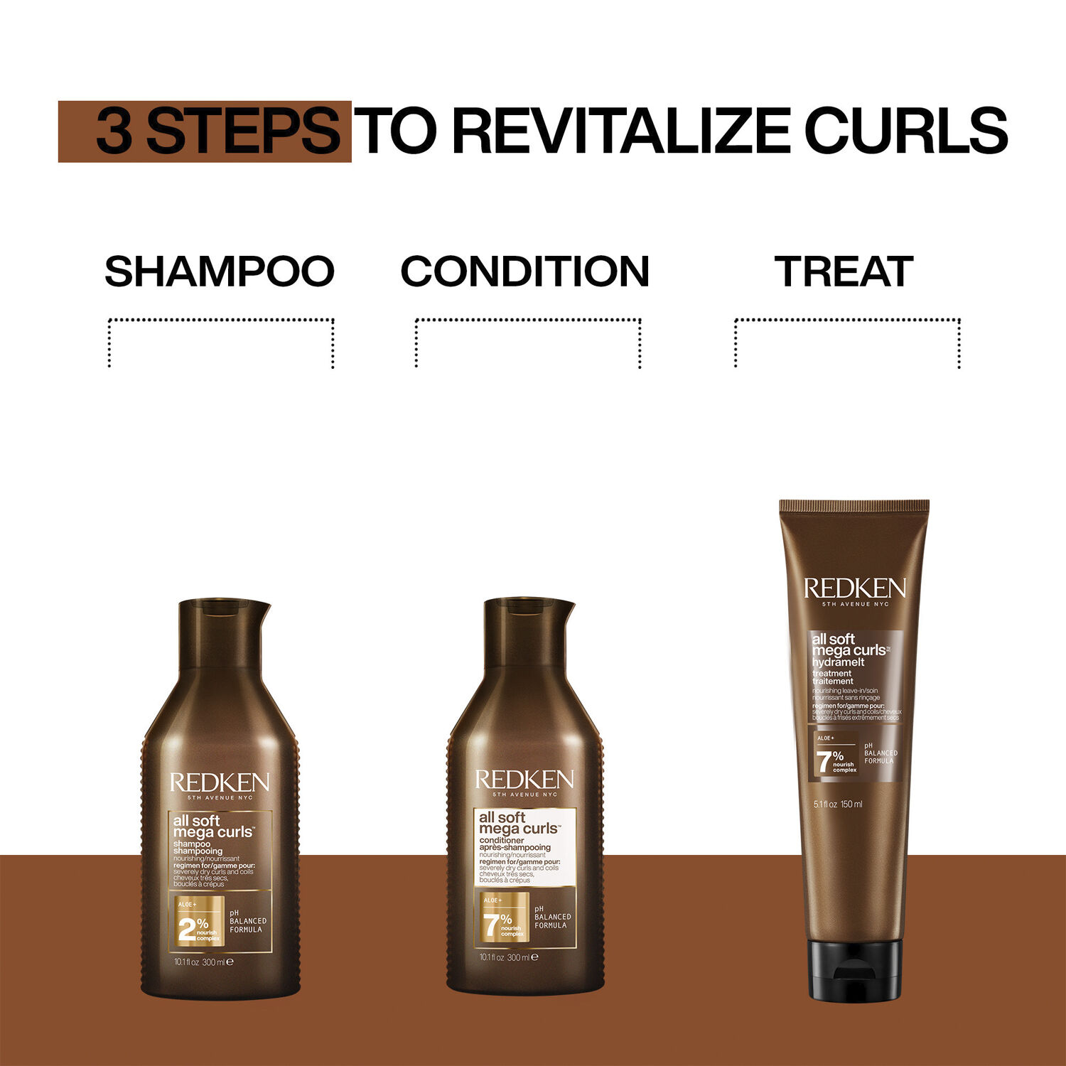 All Soft Mega Curls Hydramelt 150ml