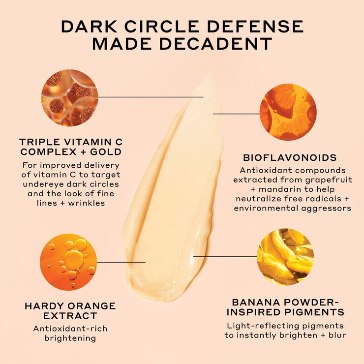 TRUTH Banana Bright+ Eye 15 ml