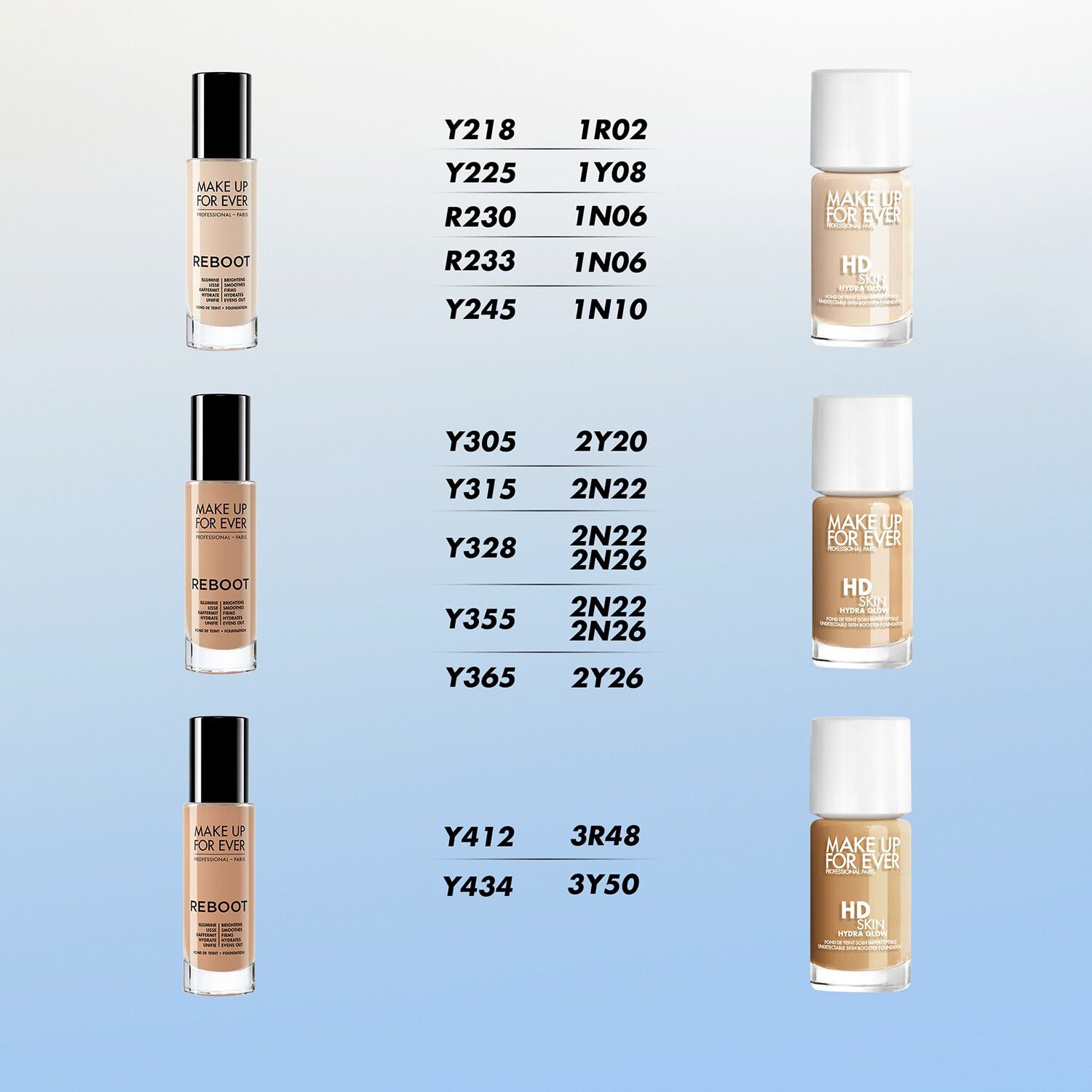 HD Skin Hydra Glow Foundation