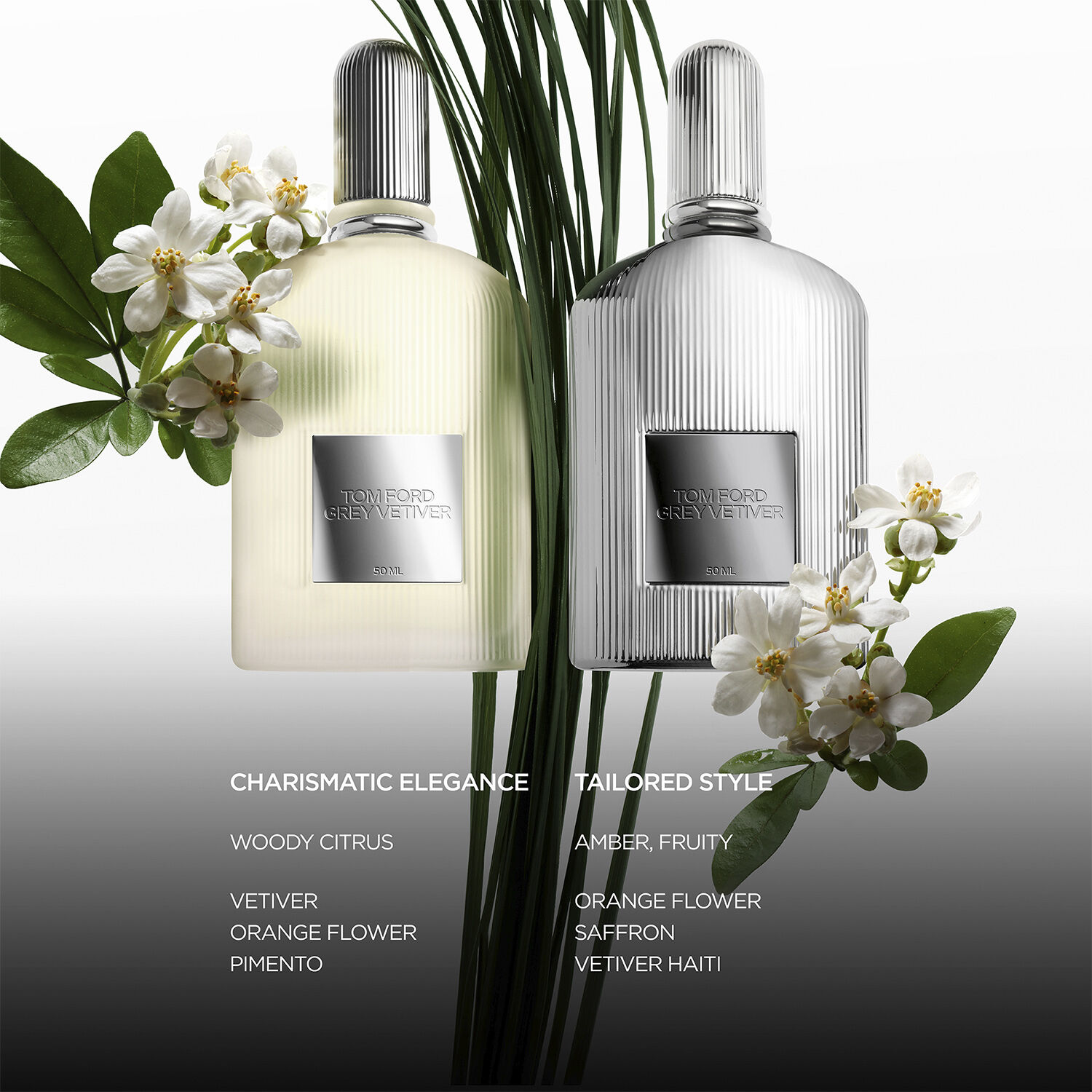 Grey Vetiver Parfum