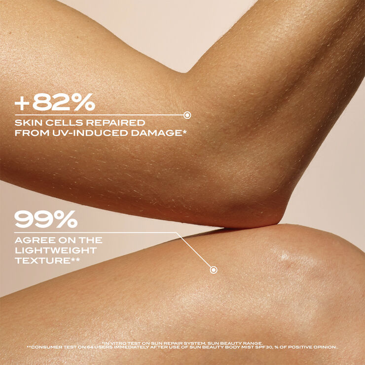 Sun Care Face & Body