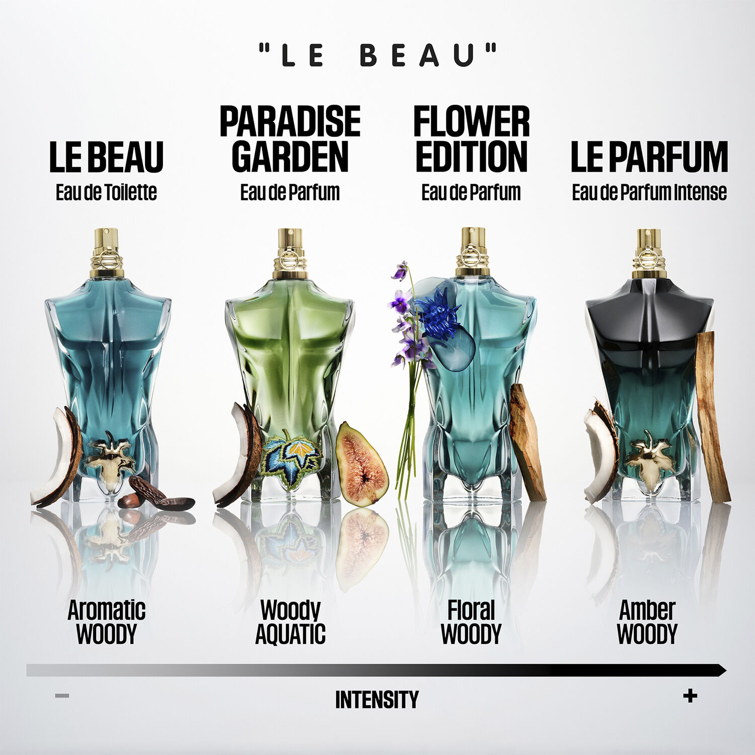 Le Beau Flower edition eau de parfum 125 ml