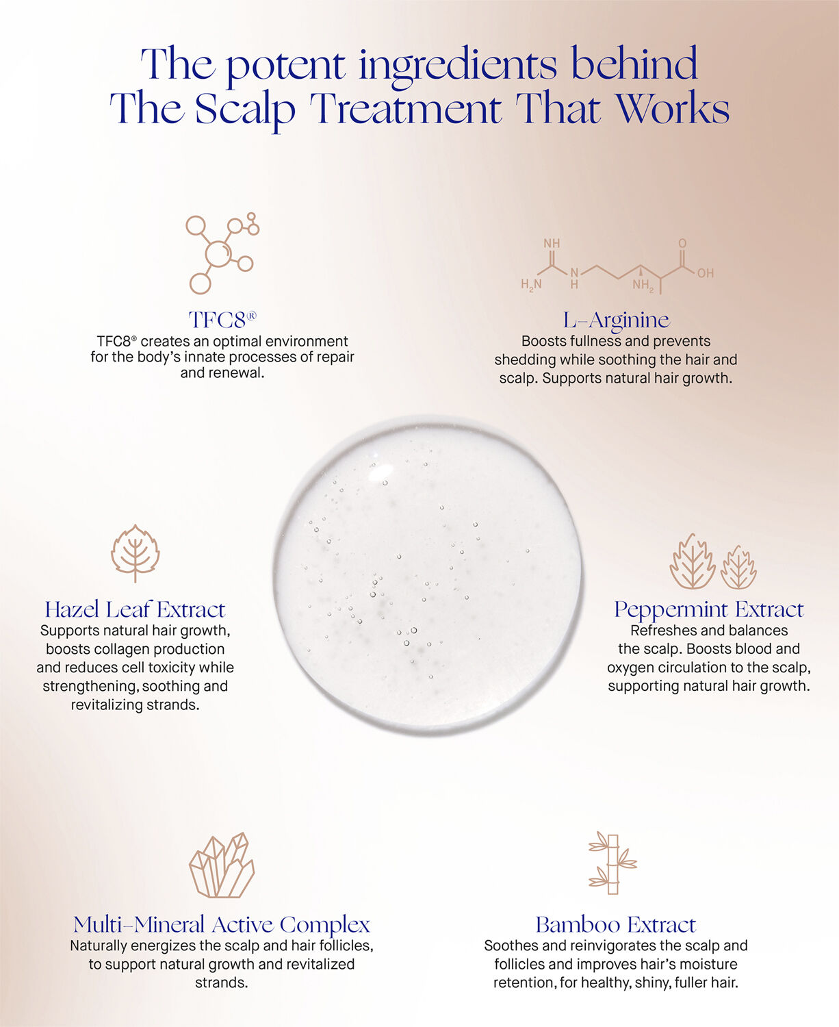The Scalp Treatment