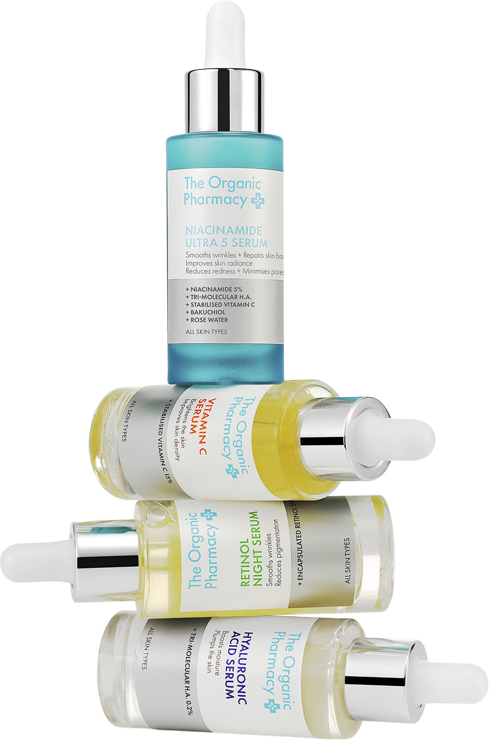 NIACINAMIDE ULTRA 5 SERUM 30 ML