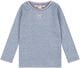 ROLI BLOUSE