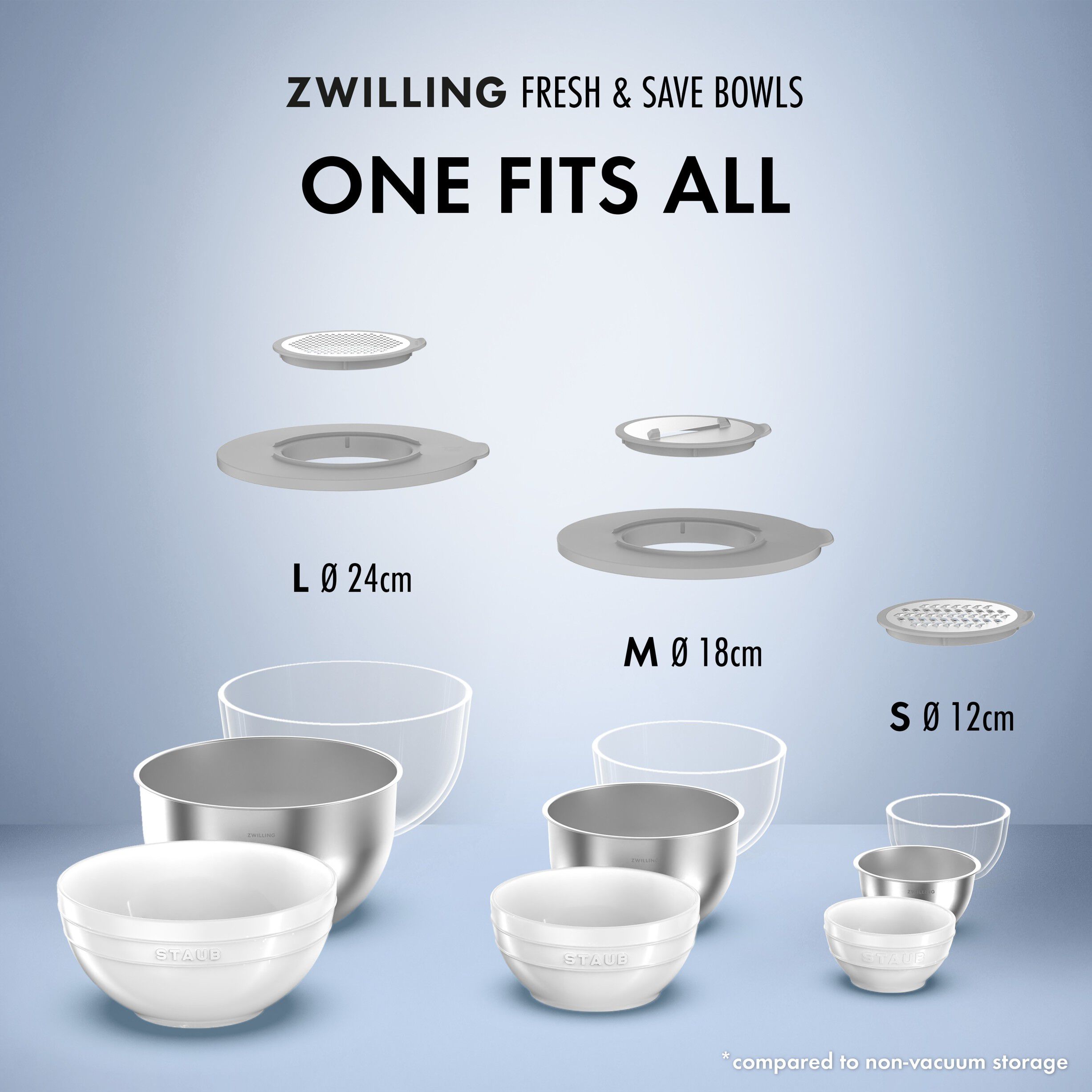 Fresh & Save BOWLS Tillbeh&ouml;rsset, S/M/L / 5-st
