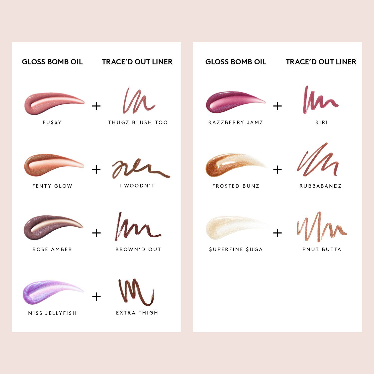 Gloss Bomb Oil - L&auml;ppolja med glans