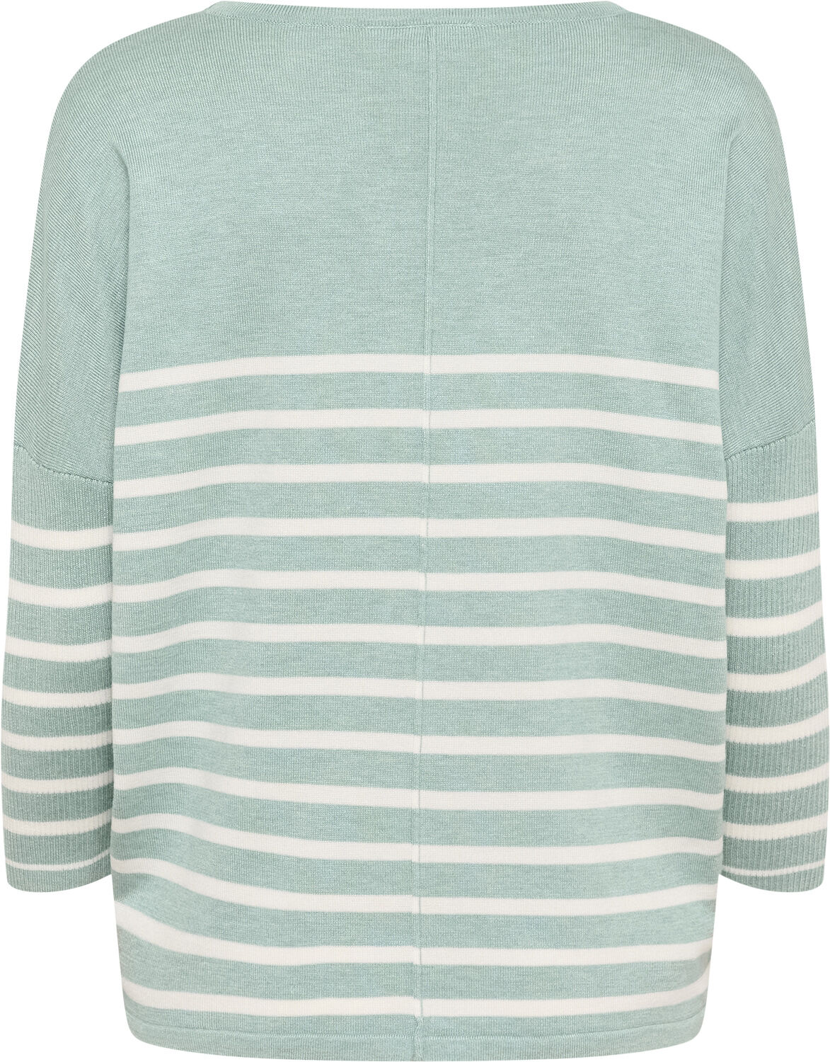 MilaSZ R-neck St. Pullover