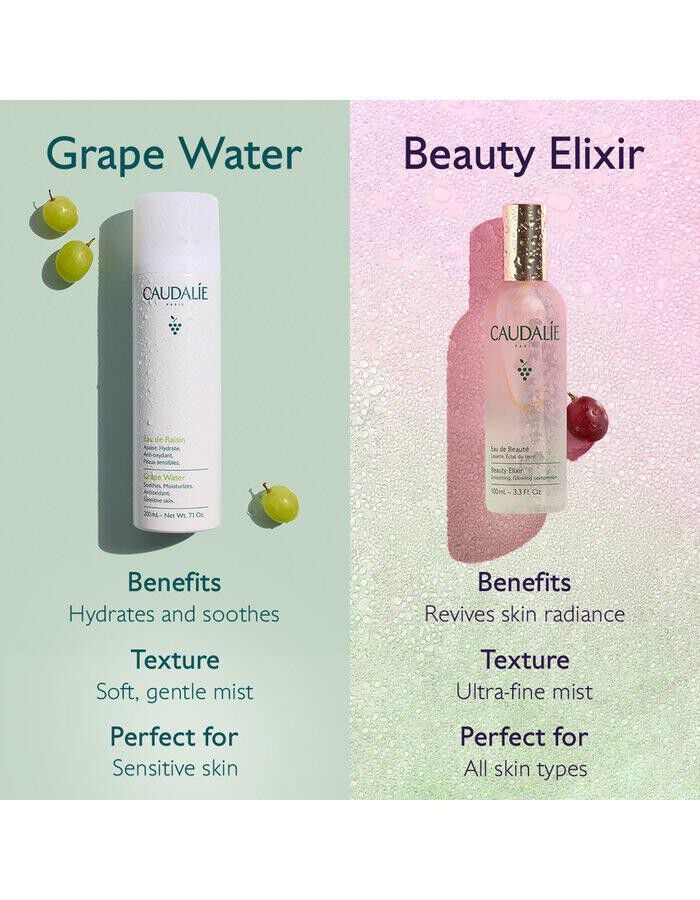 Caudalie Grape Water 200ml