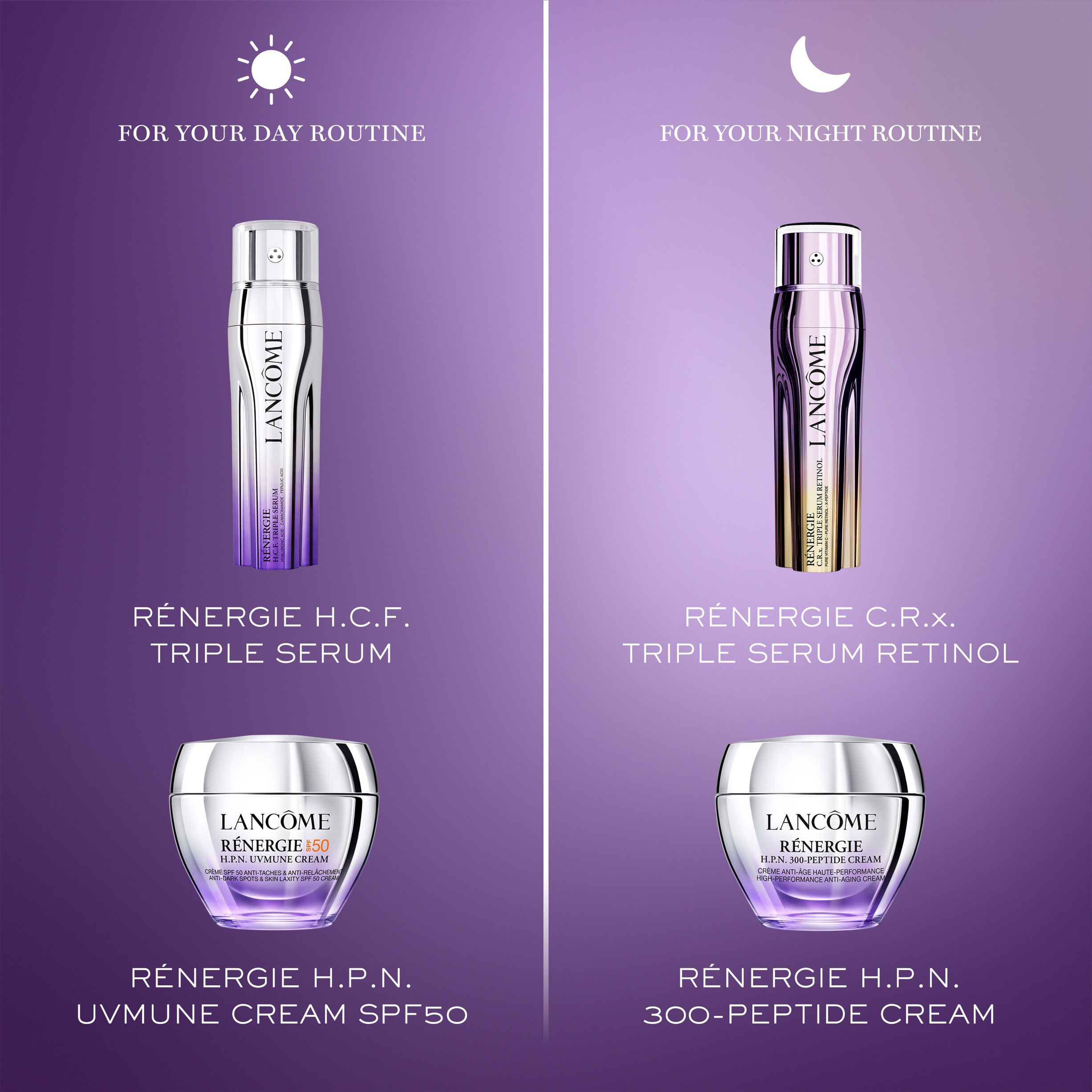 R&eacute;nergie C.R.x. Triple Serum Retinol