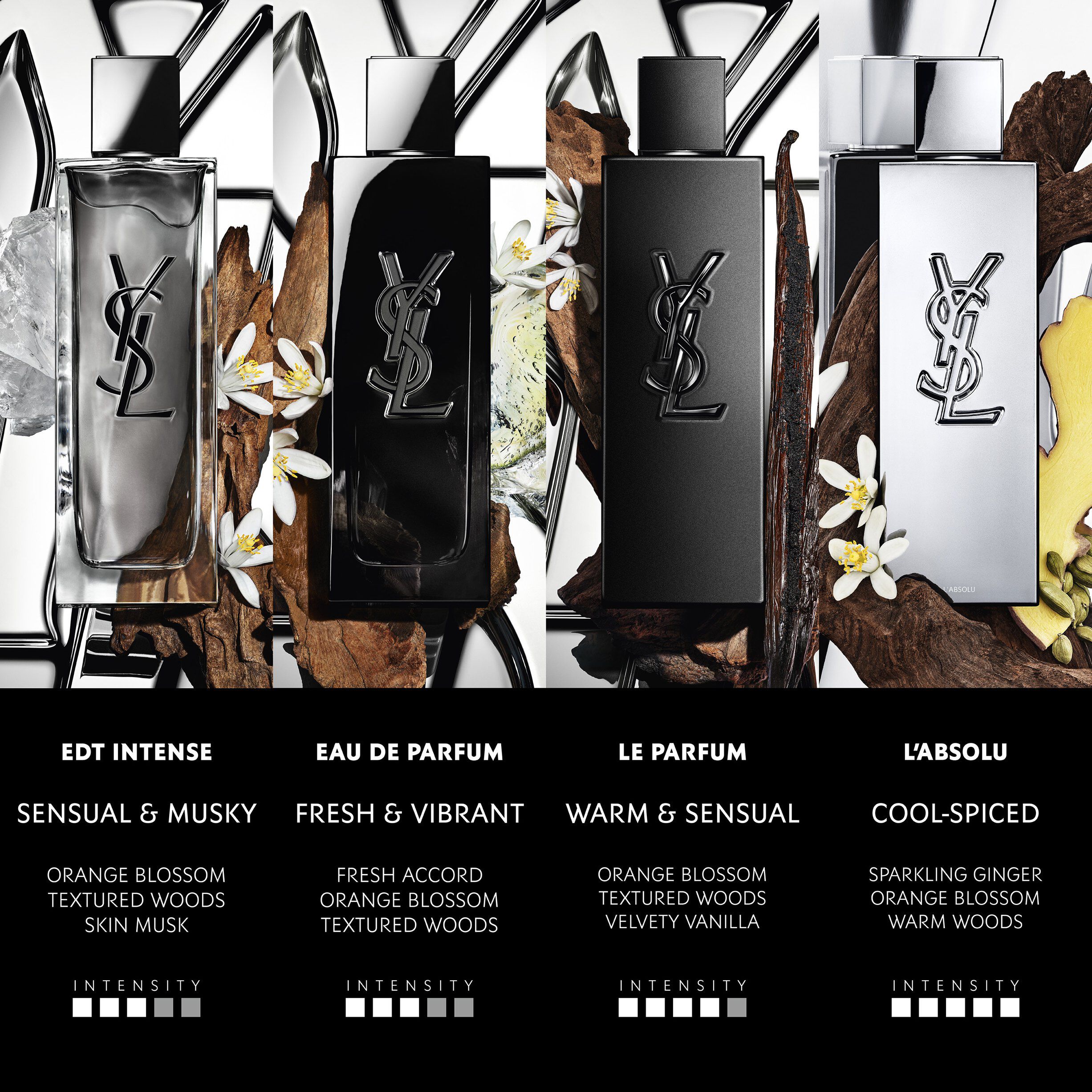 MYSLF Eau de Toilette Intense