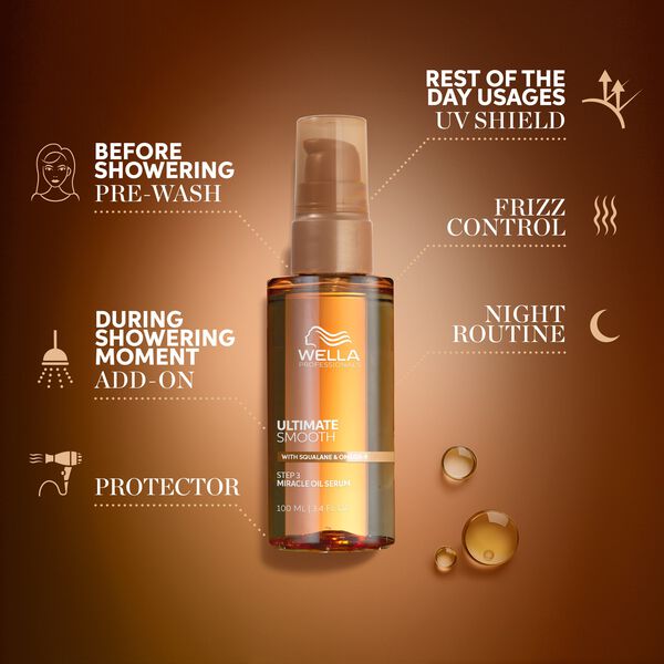 Wella Professionals Ultimate Smooth Miracle Oil Serum 30ml