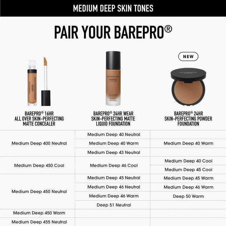 BarePRO 24H Skin-Perfecting Pressed Powder