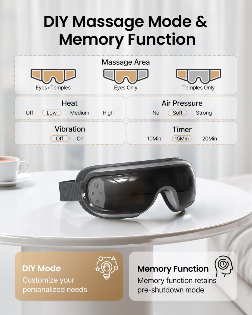 Eyeris 3 - Eye Massager