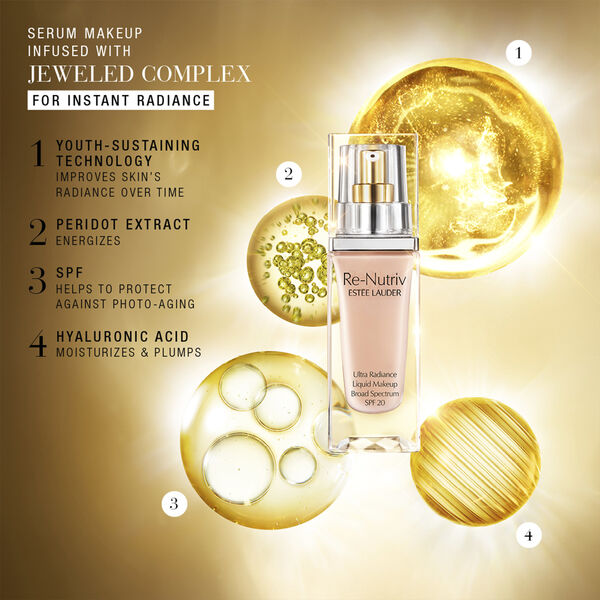 Re-Nutriv Ultra Radiance Liquid Makeup SPF20