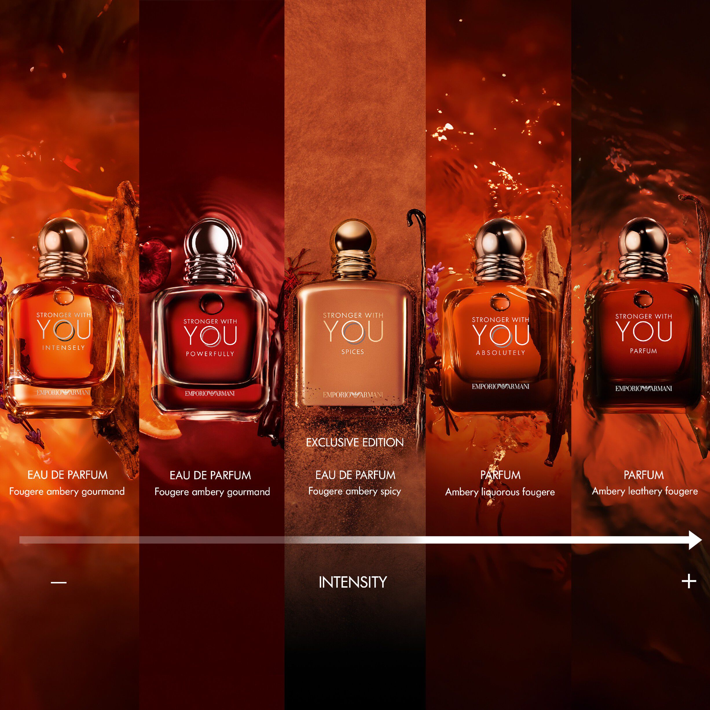 GA SWY Powerfully EDP 10ML