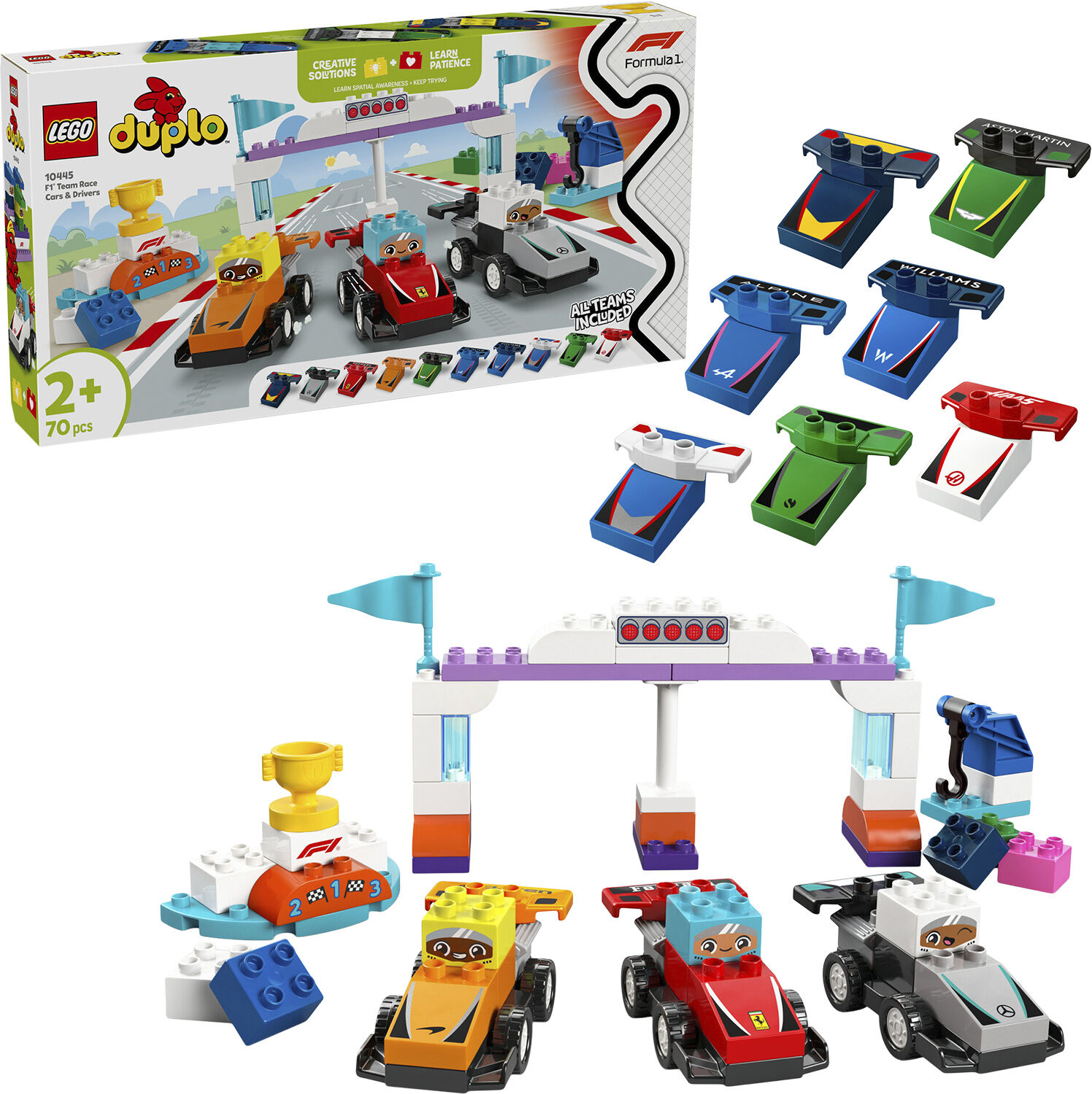 F1-teams med racerbiler og k&oslash;rere