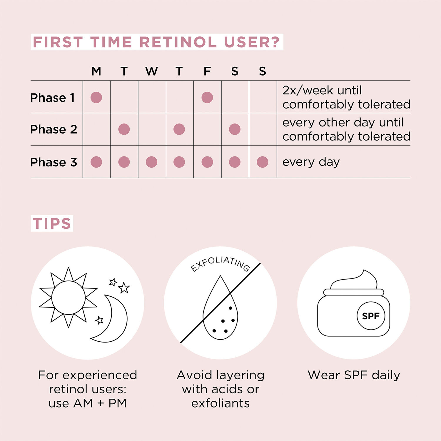 Ceramide Capsules Retinol + hpr serum 60 pcs 28. 0 ML