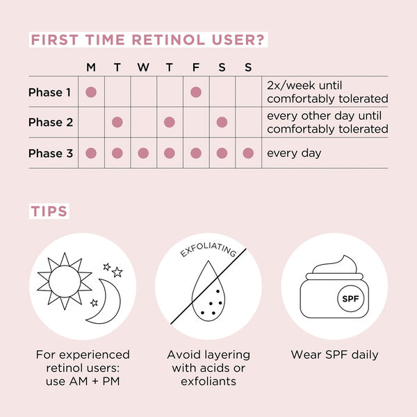 Ceramide Capsules Retinol + hpr serum 60 pcs 28. 0 ML