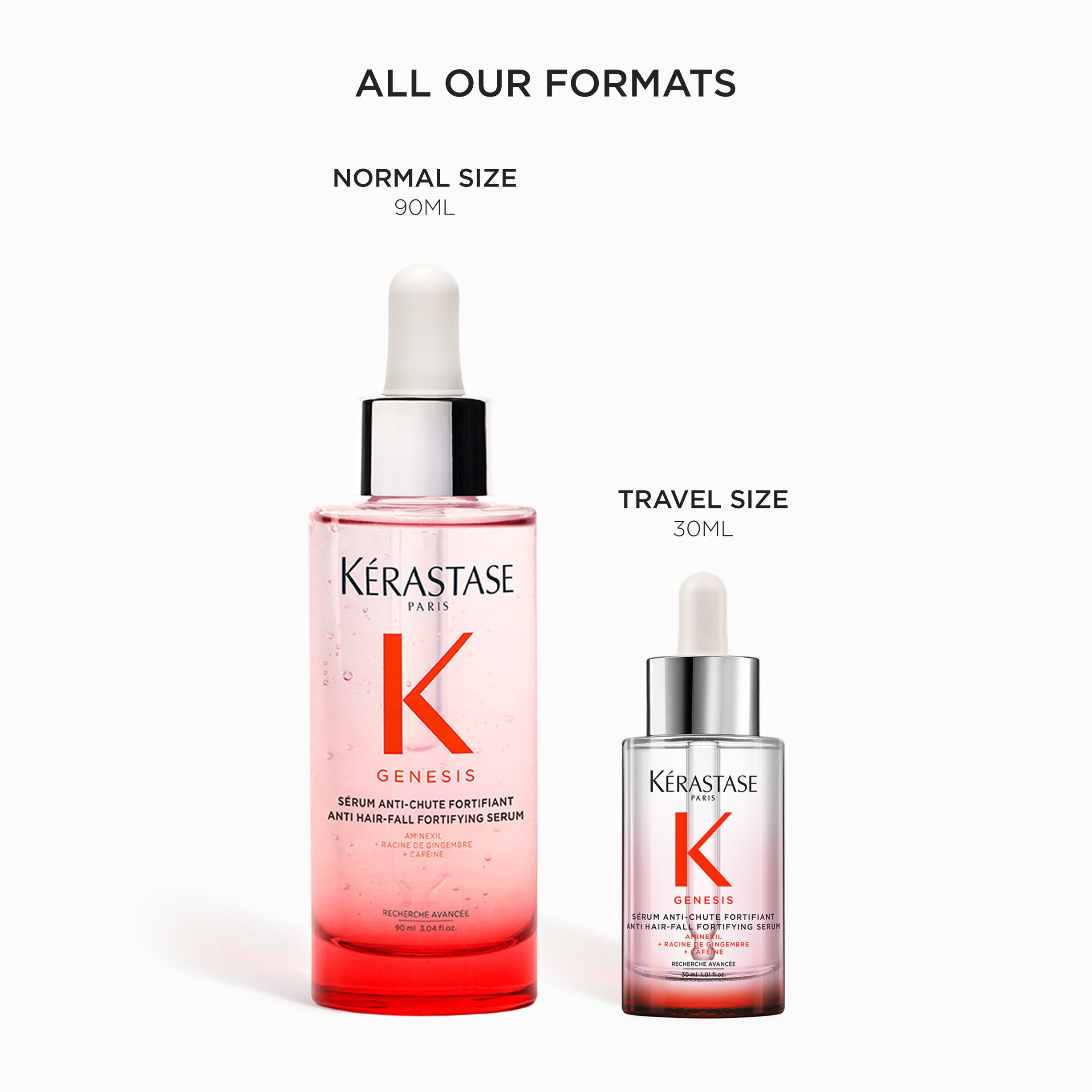 Genesis Serum Anti Chute Fortifiant Mini