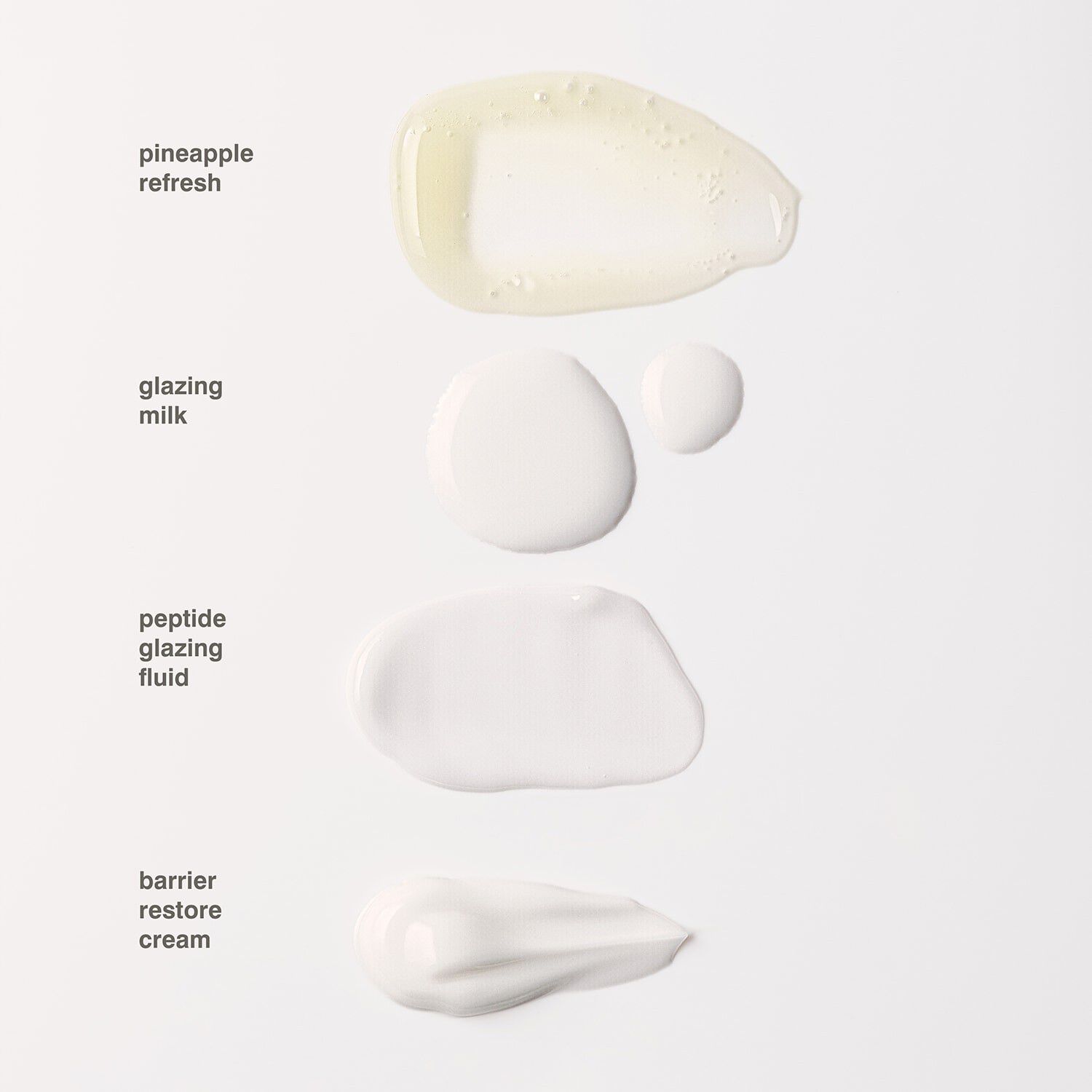 Mini Rhode Kit - Glazed hudv&aring;rdsessentials